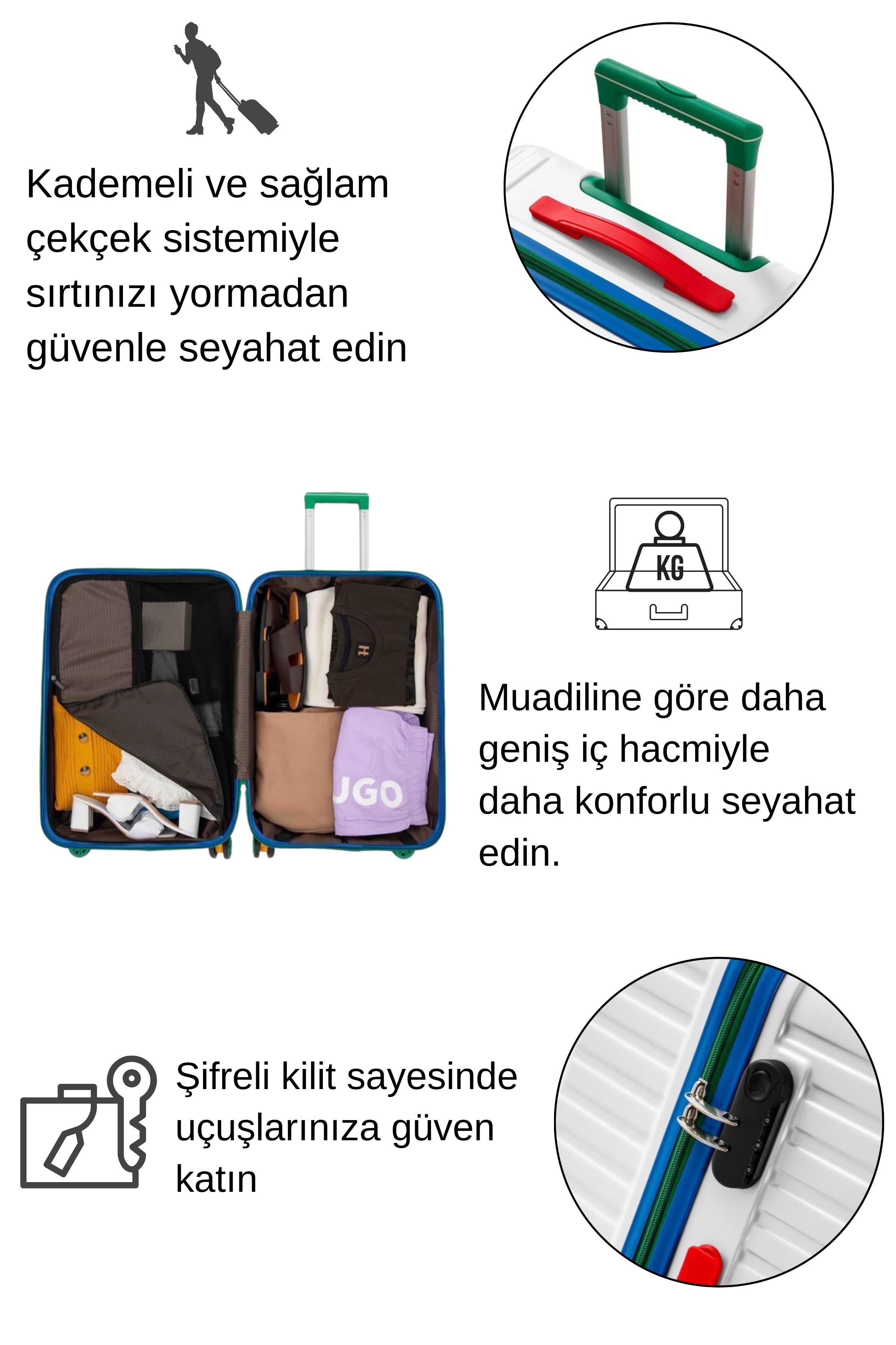 3'lü Valiz Seti %100 Polikarbon Valiz 4x2 Teker Beyaz 1088