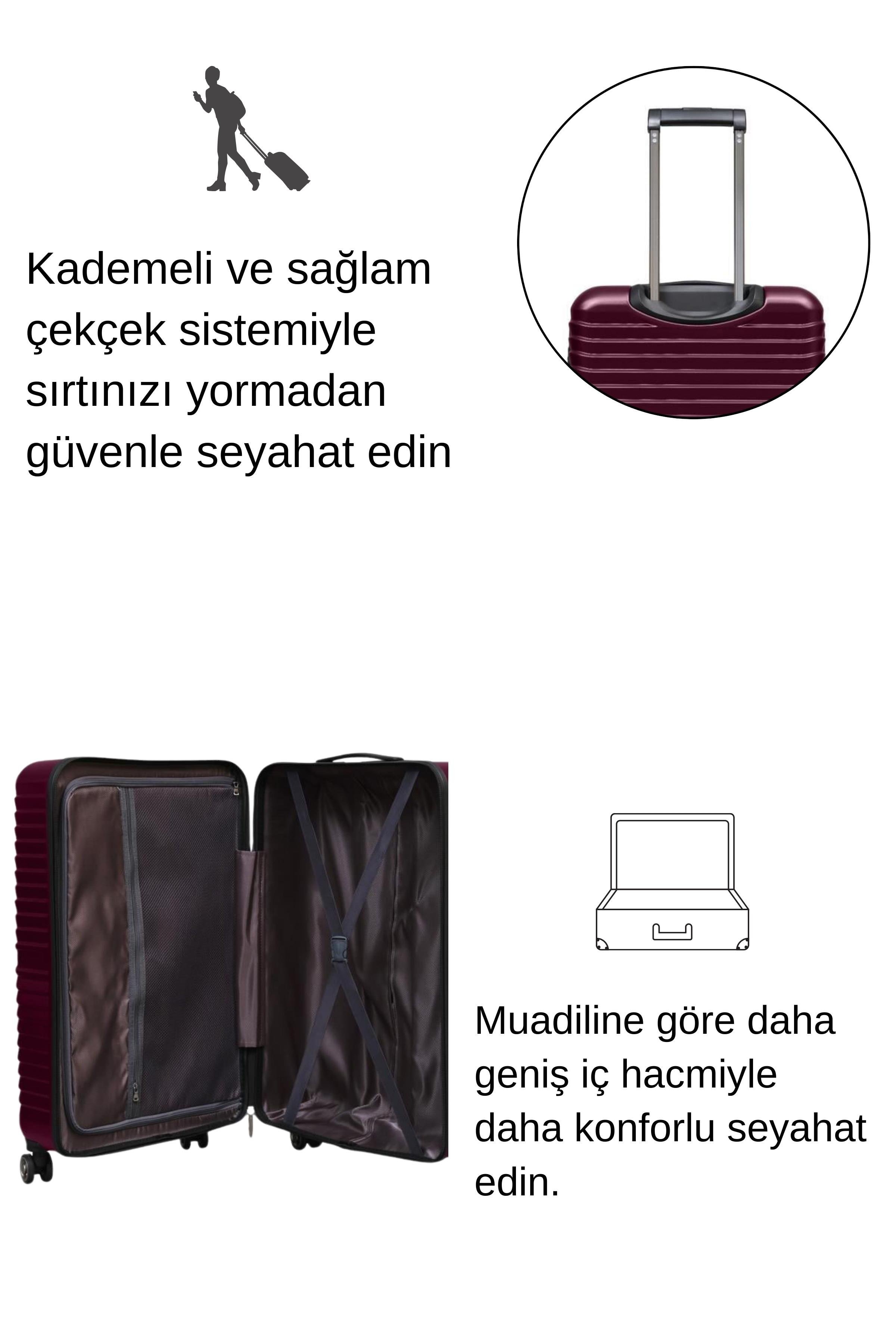 3'lü Valiz Seti Polikarbon Valiz 4x2 Teker Bordo 1811