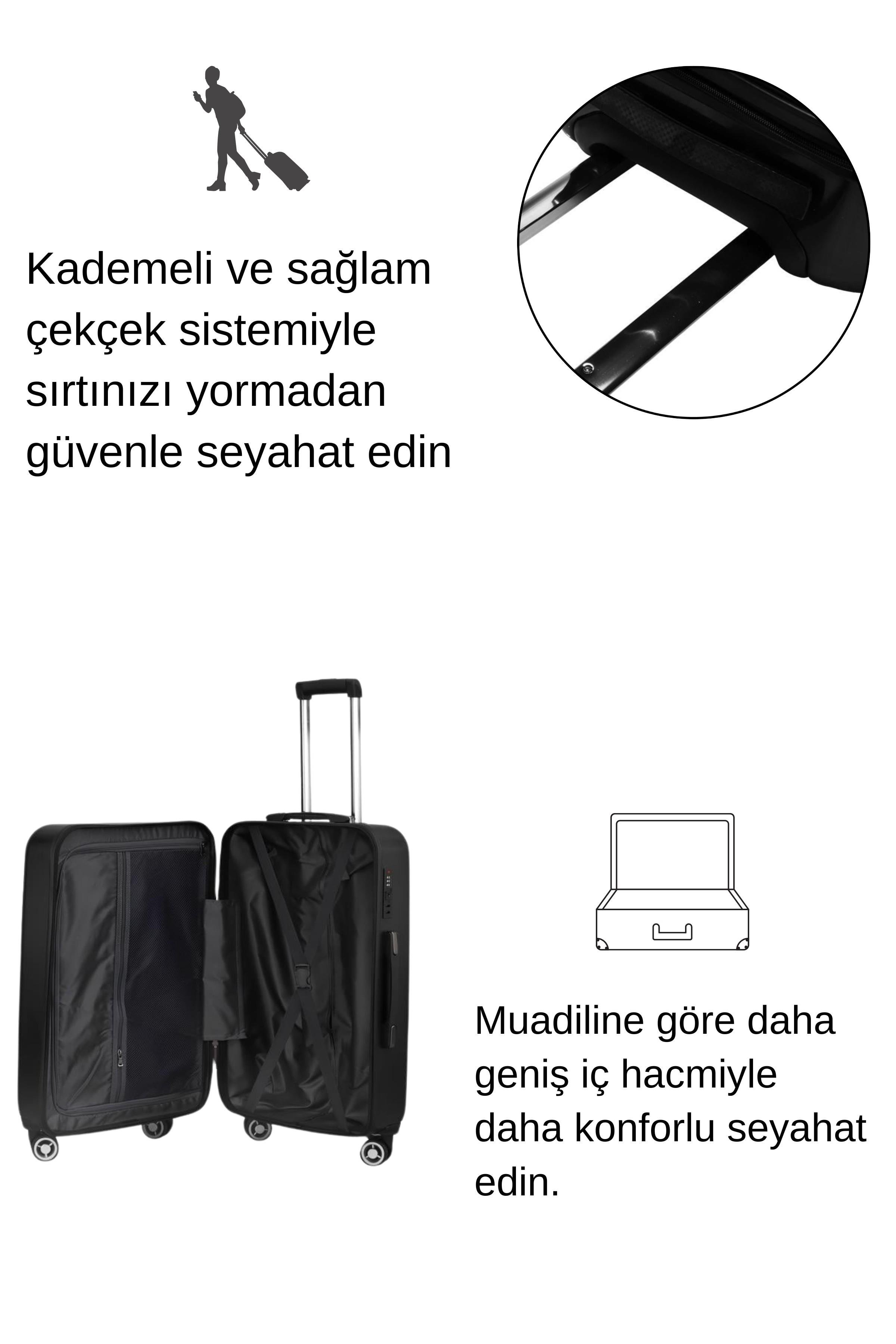 3'lü Valiz Seti Polikarbon Valiz 4x2 Teker Siyah 1815