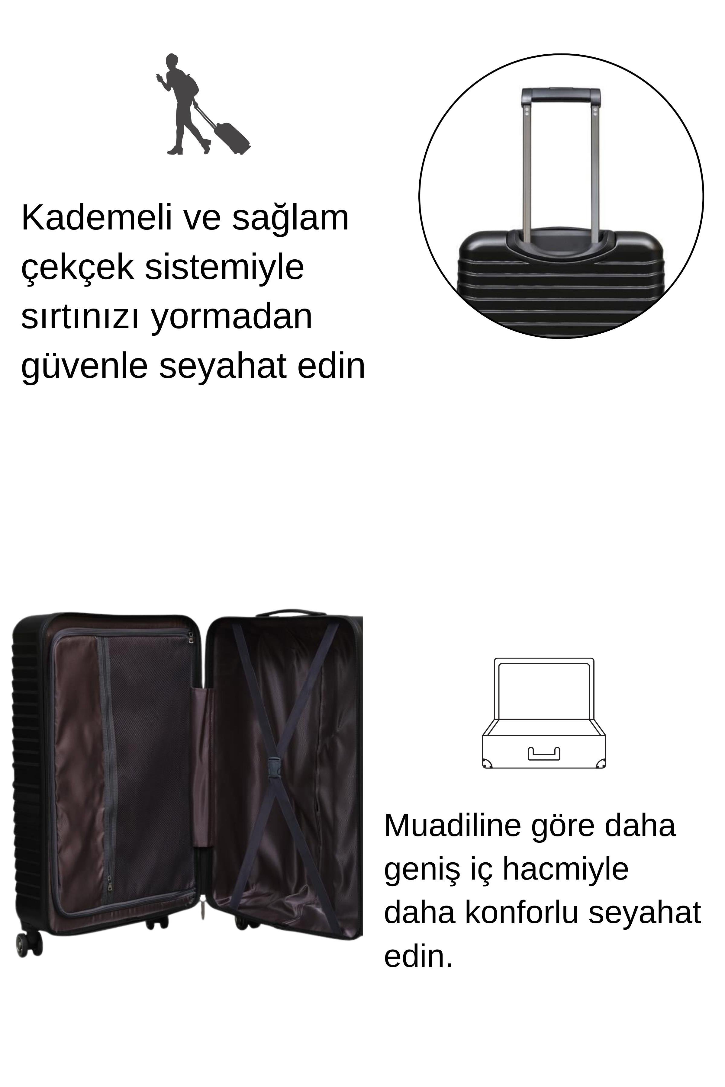 Büyük Boy %100 Polikarbon Valiz Siyah 1811