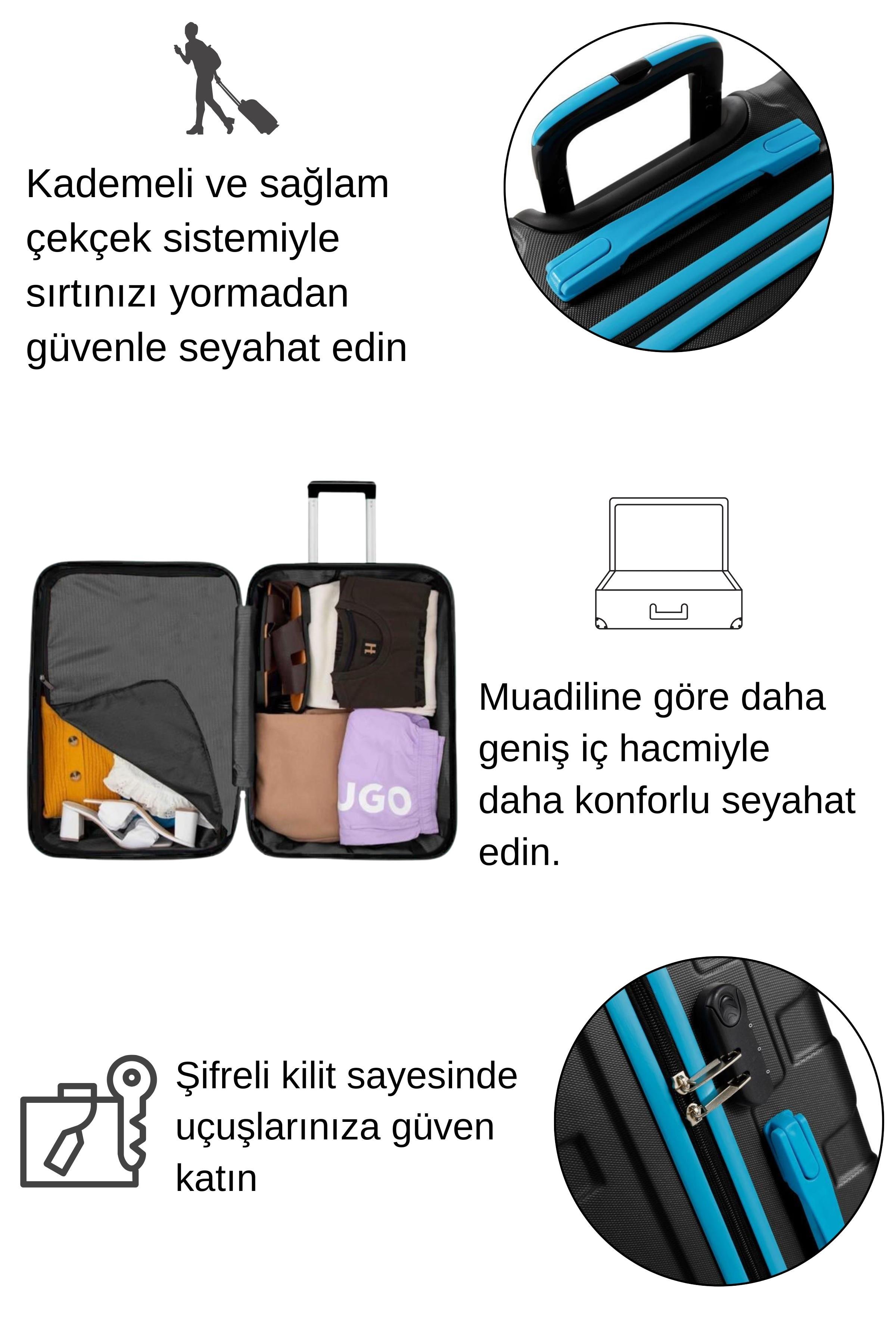 Büyük Boy Valiz 4x2 Teker Siyah 1167