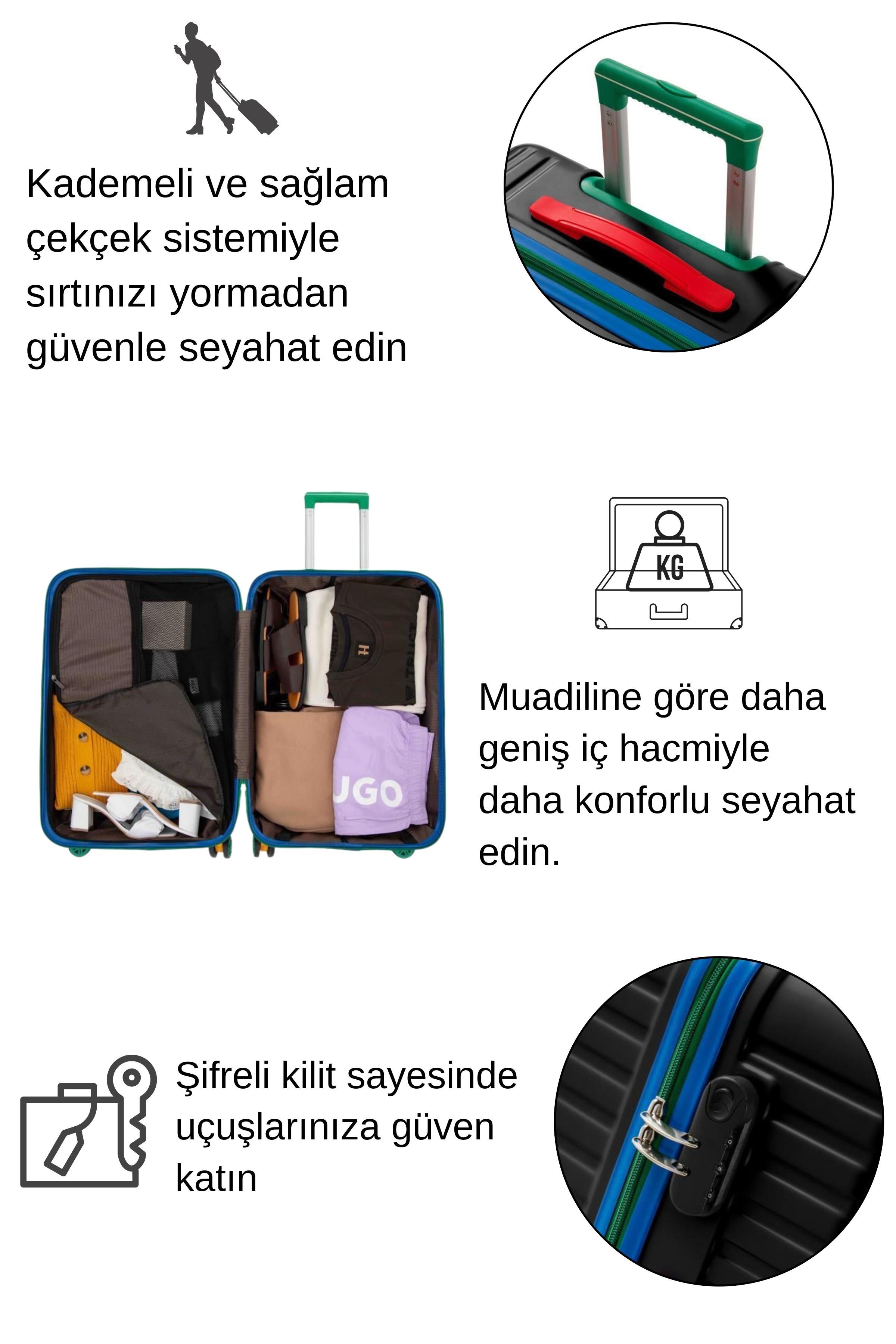 Büyük Ve Kabin Boy 2'li Valiz Seti %100 Polikarbon Valiz 4x2 Teker Siyah 1088