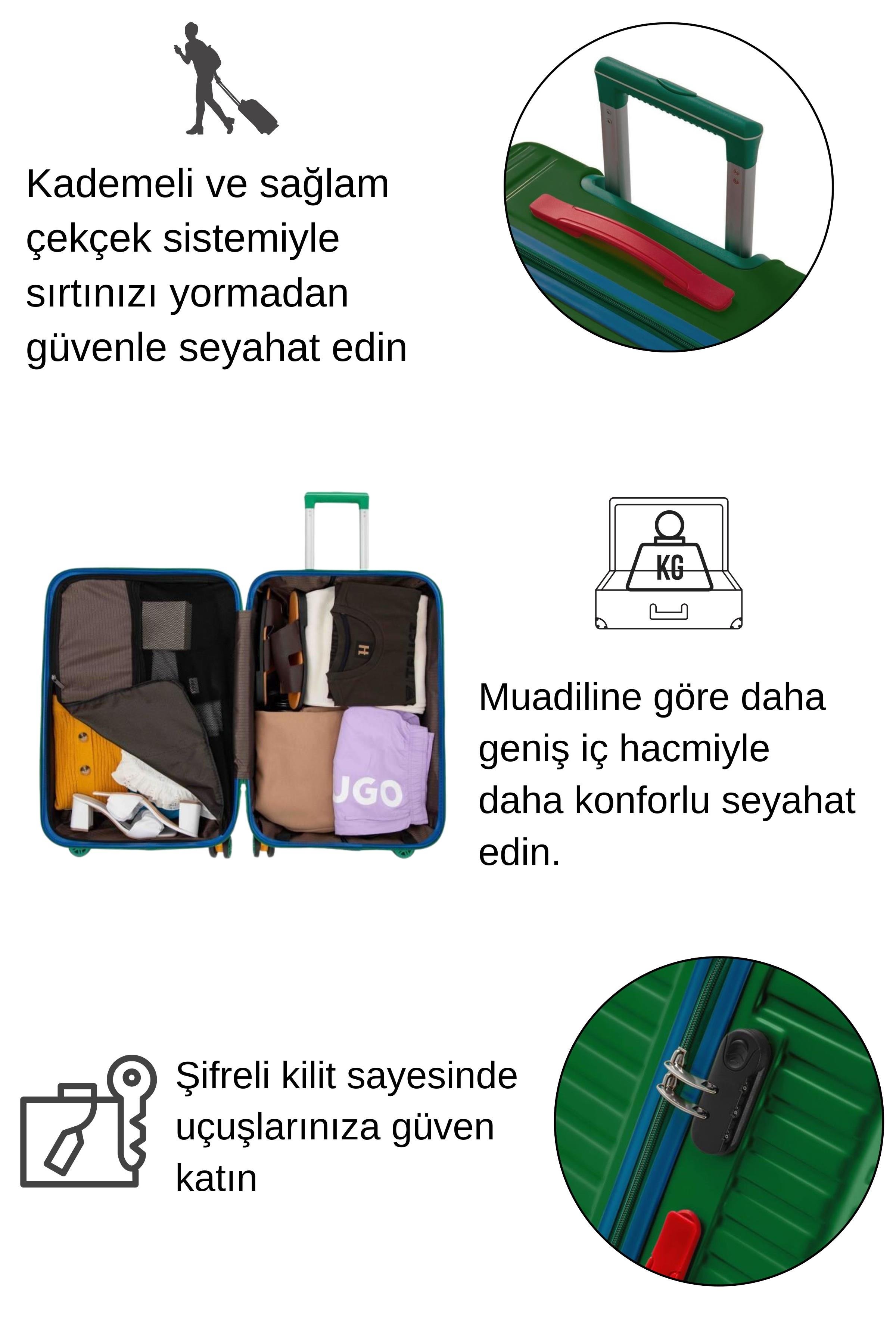 Büyük Ve Kabin Boy 2'li Valiz Seti %100 Polikarbon Valiz 4x2 Teker Yeşil 1088