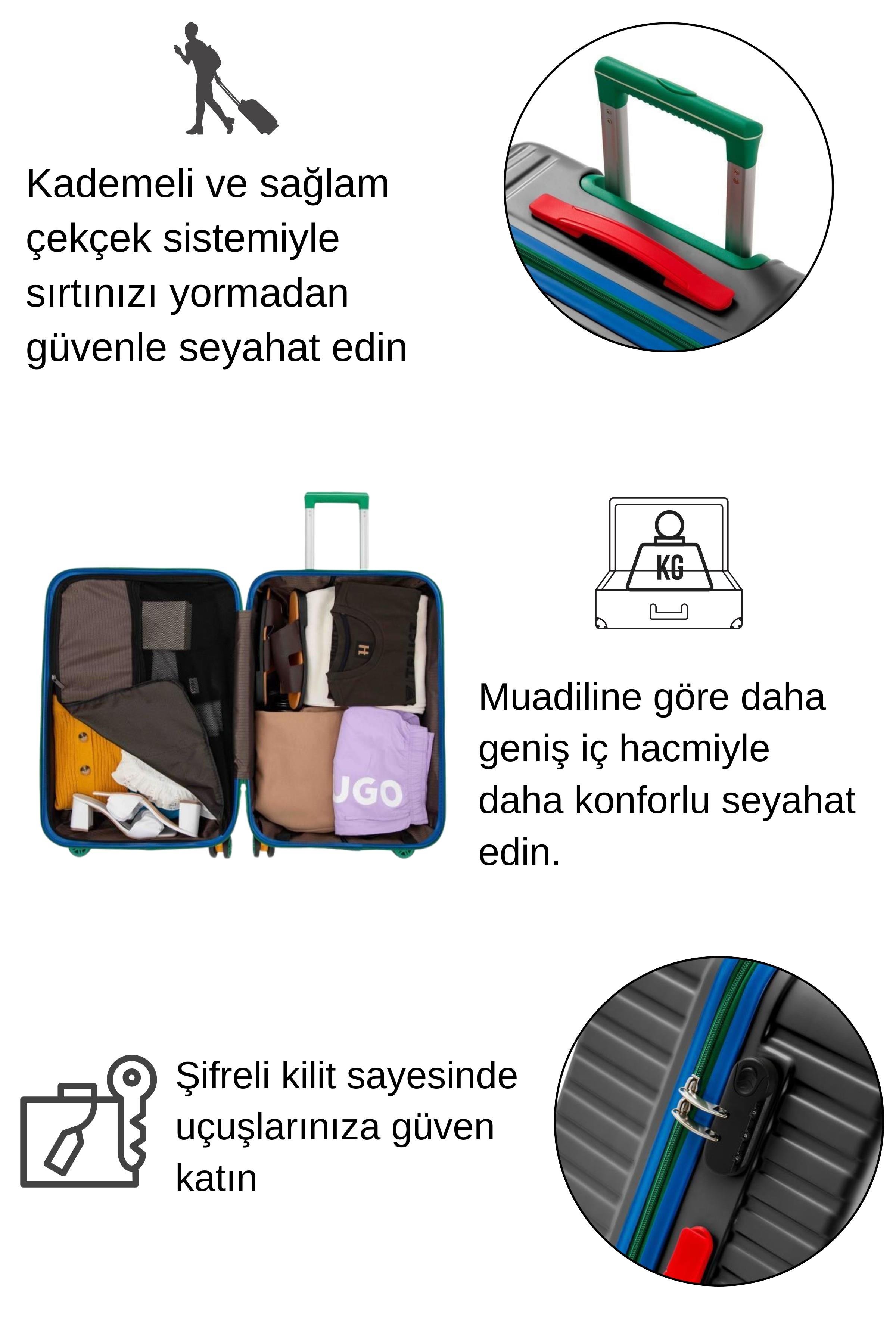 Büyük Ve Orta Boy 2'li Valiz Seti %100 Polikarbon Valiz 4x2 Teker Antrasit 1088