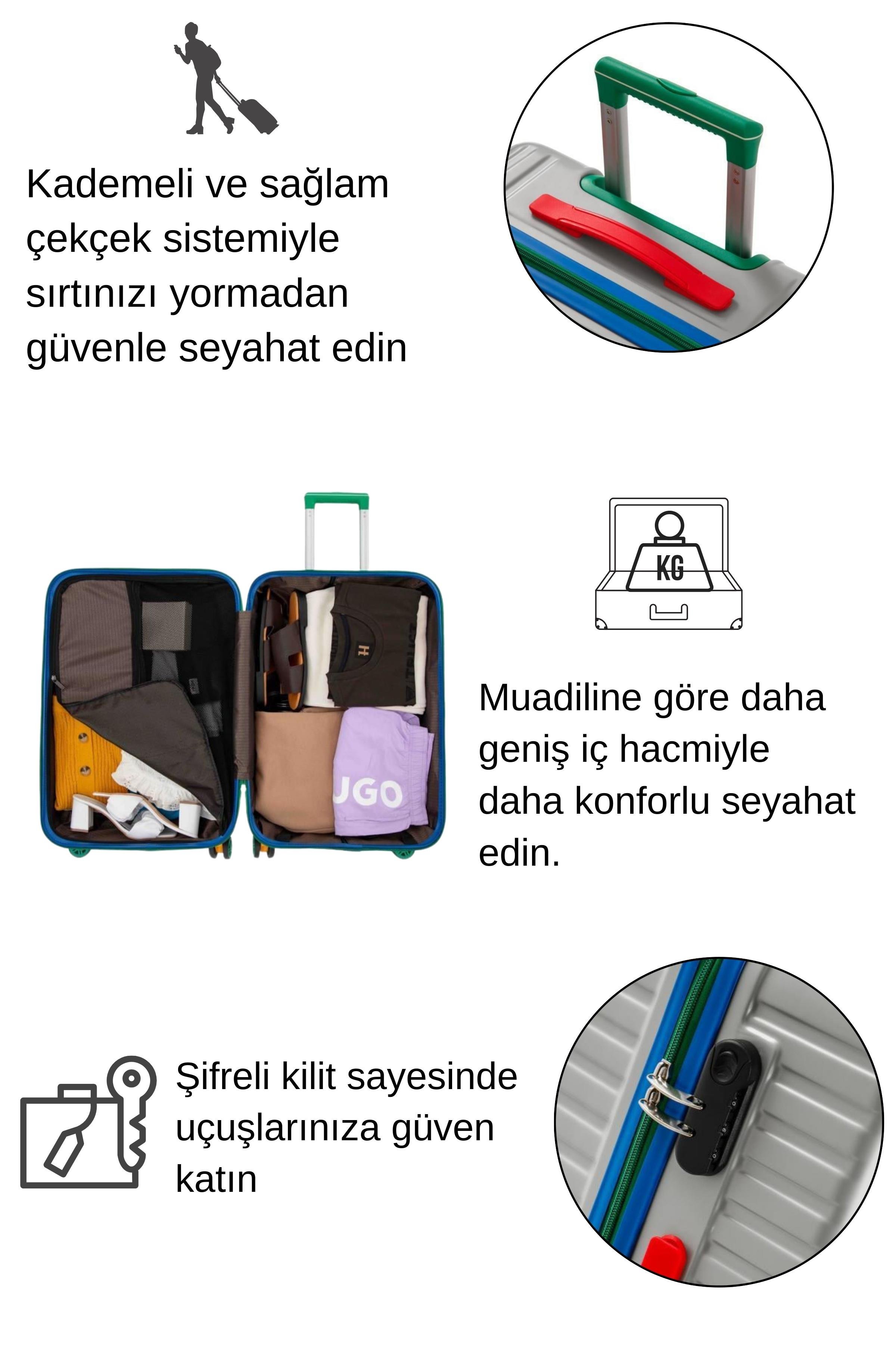 Büyük Ve Orta Boy 2'li Valiz Seti %100 Polikarbon Valiz 4x2 Teker Gri 1088