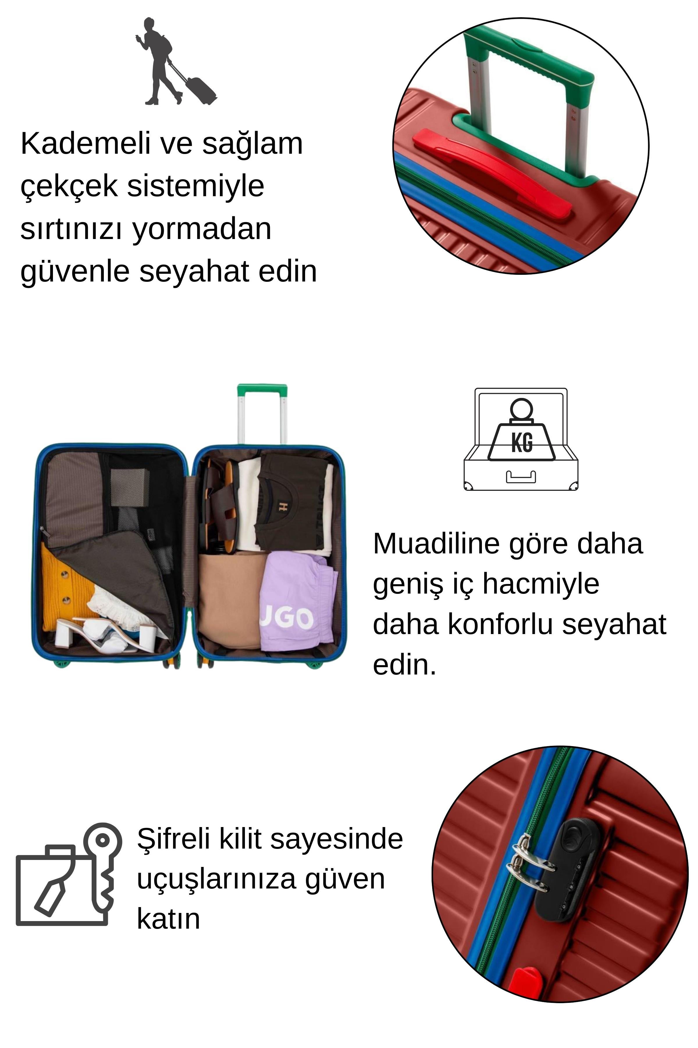 Kabin Boy %100 Polikarbon Valiz 4x2 Teker Bordo 1088