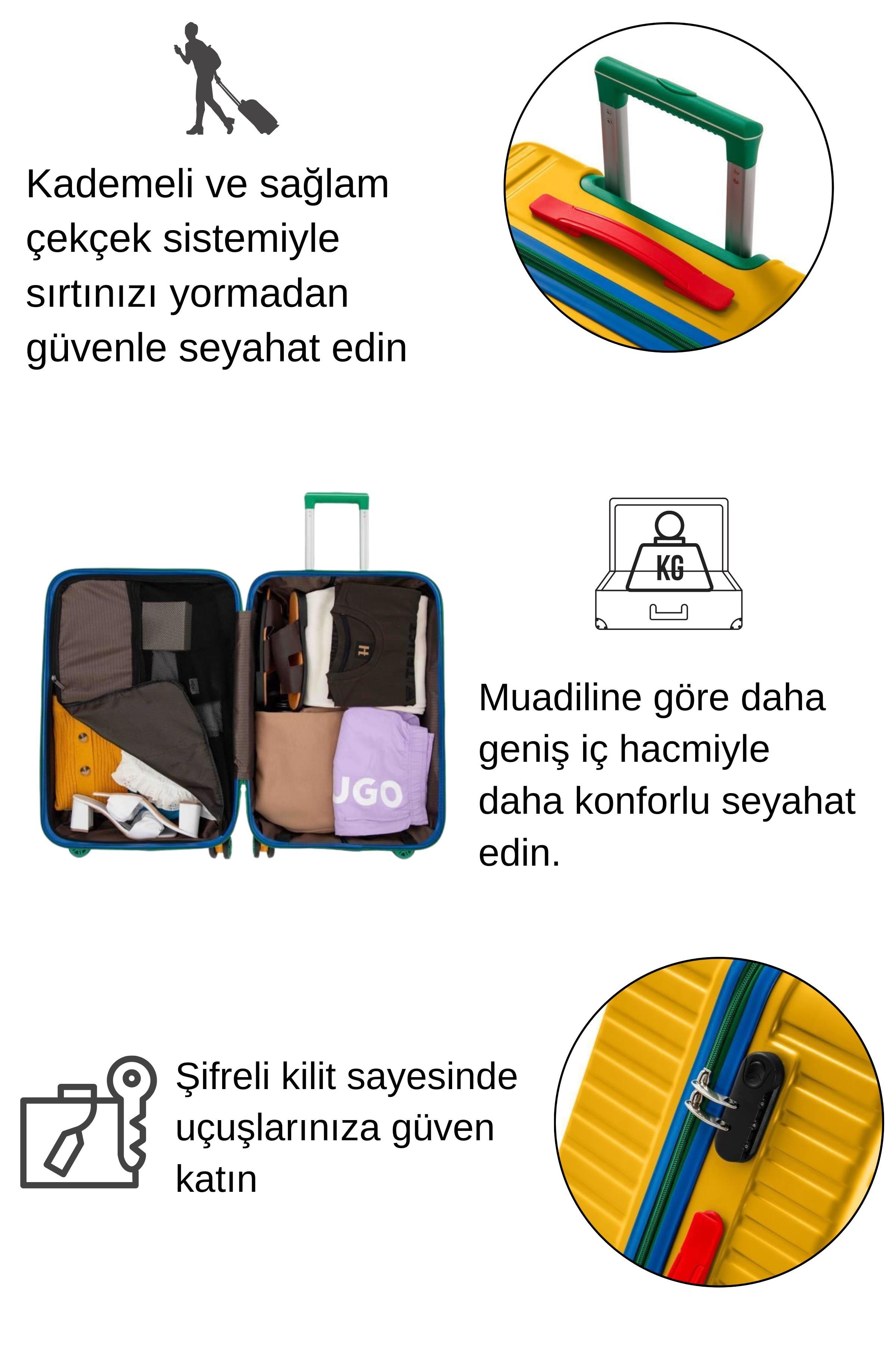 Kabin Boy %100 Polikarbon Valiz 4x2 Teker Sarı 1088