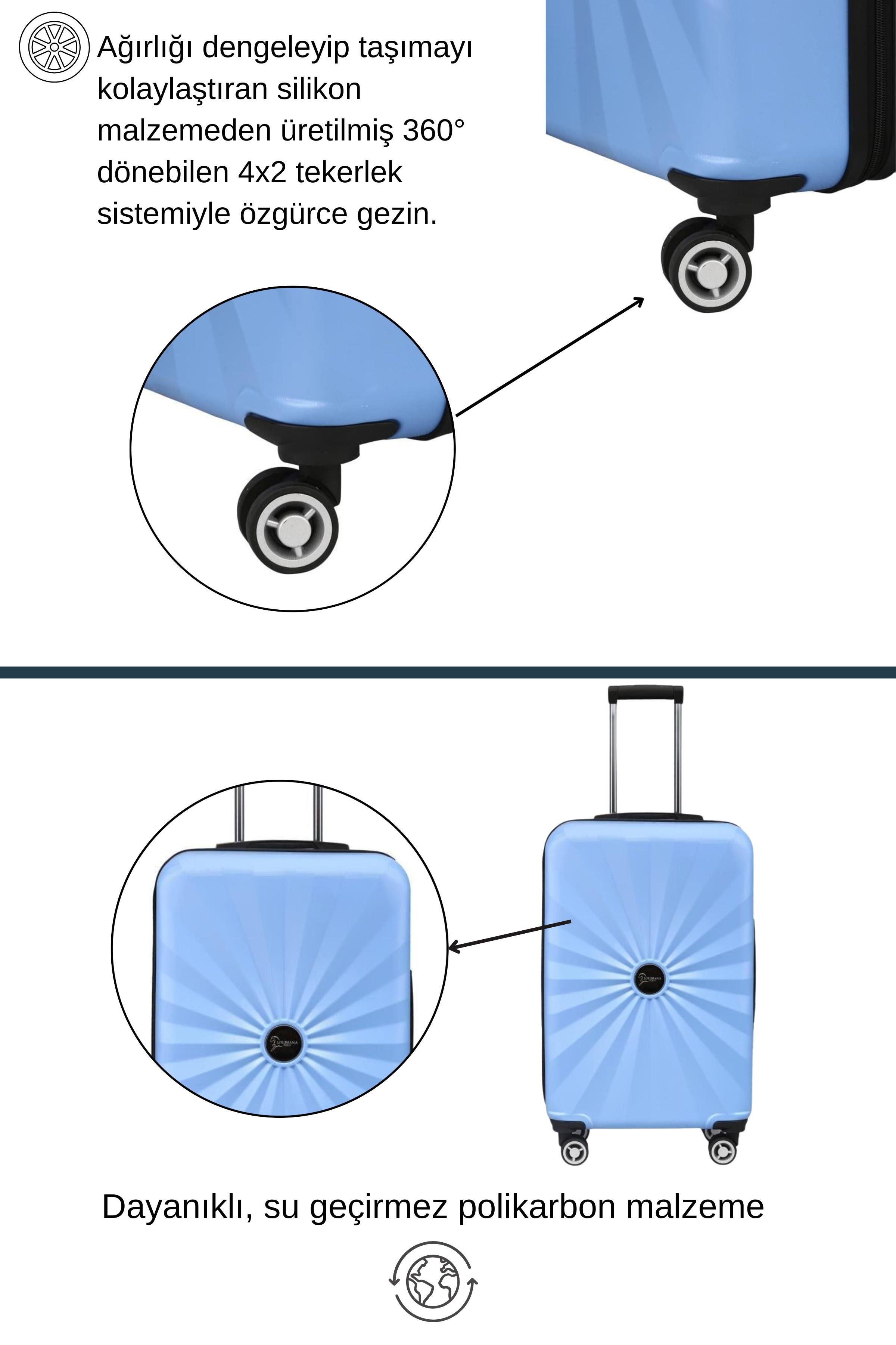 Kabin Boy %100 Polikarbon Valiz 4x2 Teker Mavi 1809