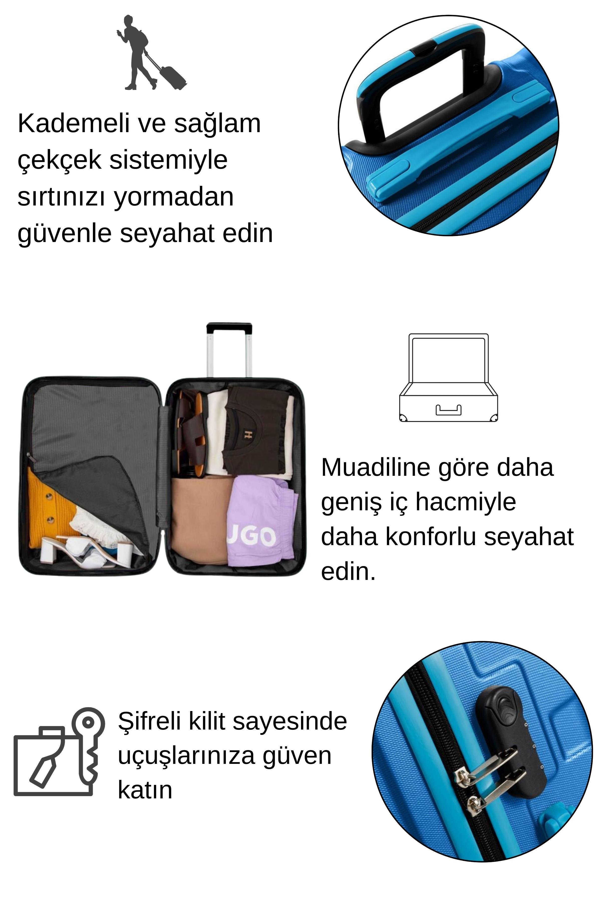 Kabin Boy Valiz 4x2 Teker Mavi 1167