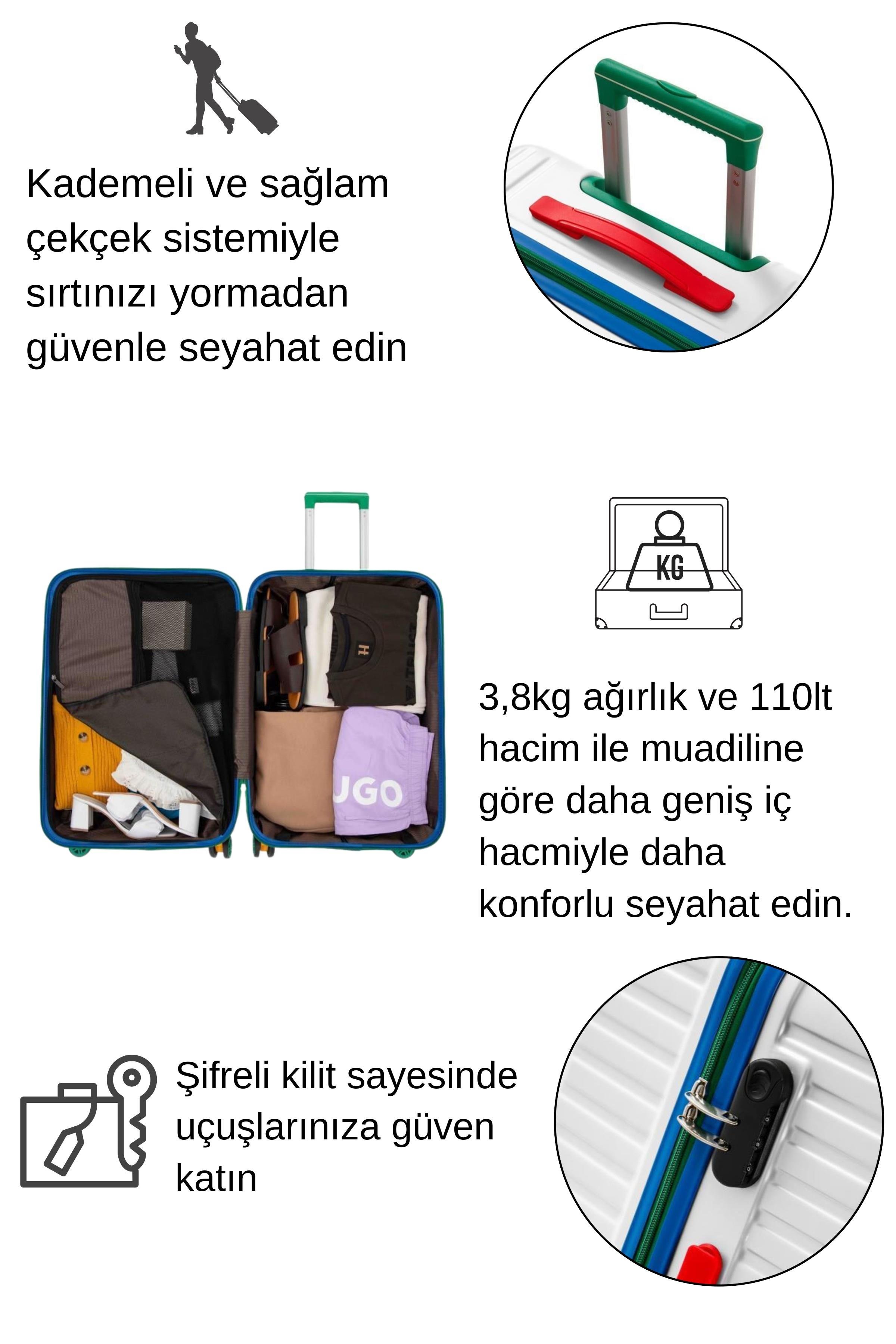 Orta Boy %100 Polikarbon Valiz 4x2 Teker Beyaz 1088