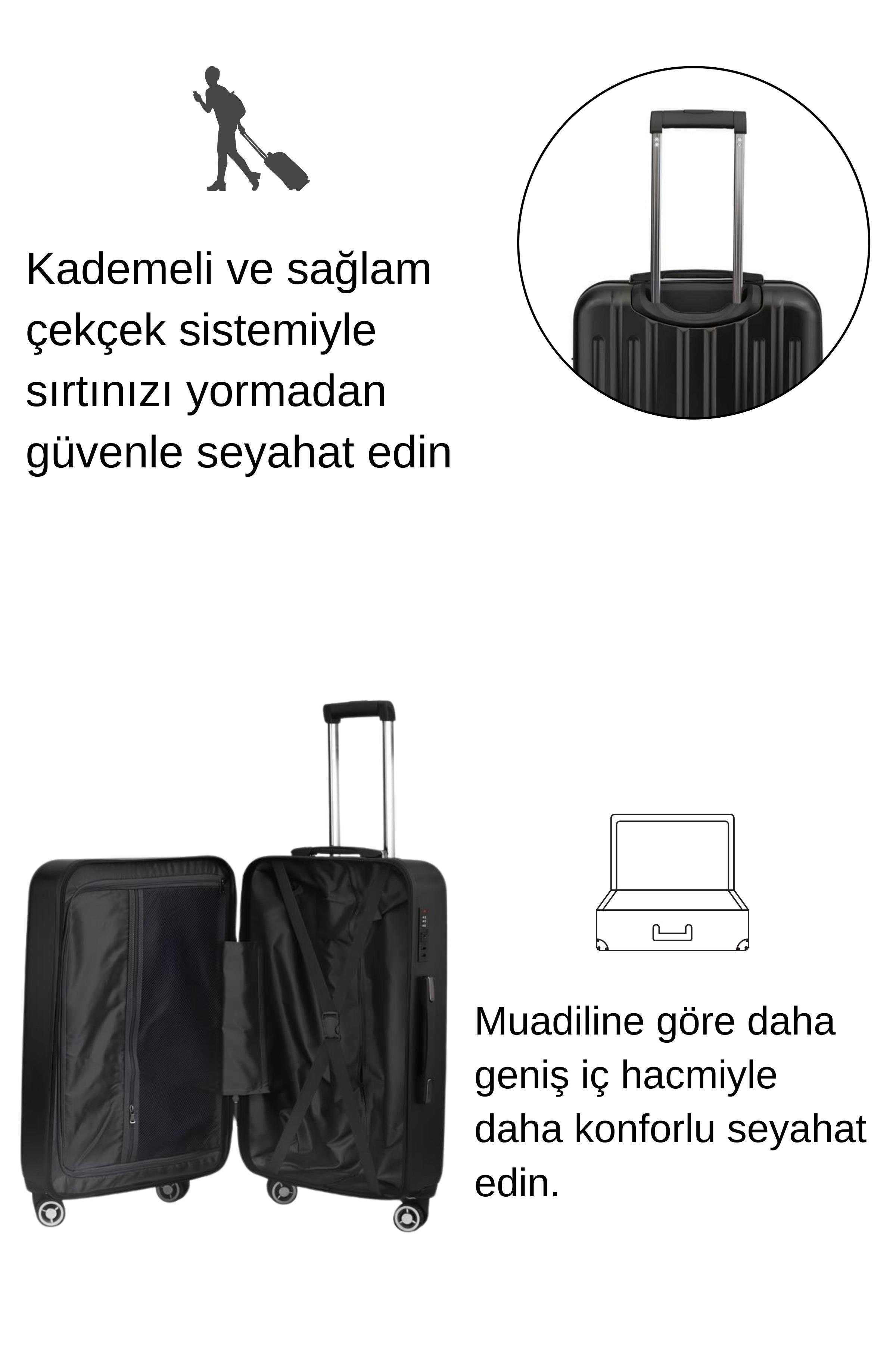 Orta Boy %100 Polikarbon Valiz Siyah 1810