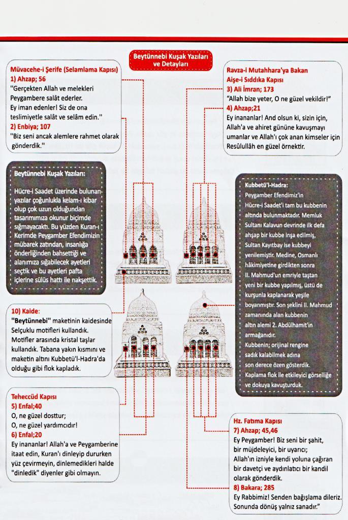 Beytünnebi Biblo Lisanslı Gümüş Renk Kadife Kaplı Krirtal Taşlarla Çevrili Lüks Obje