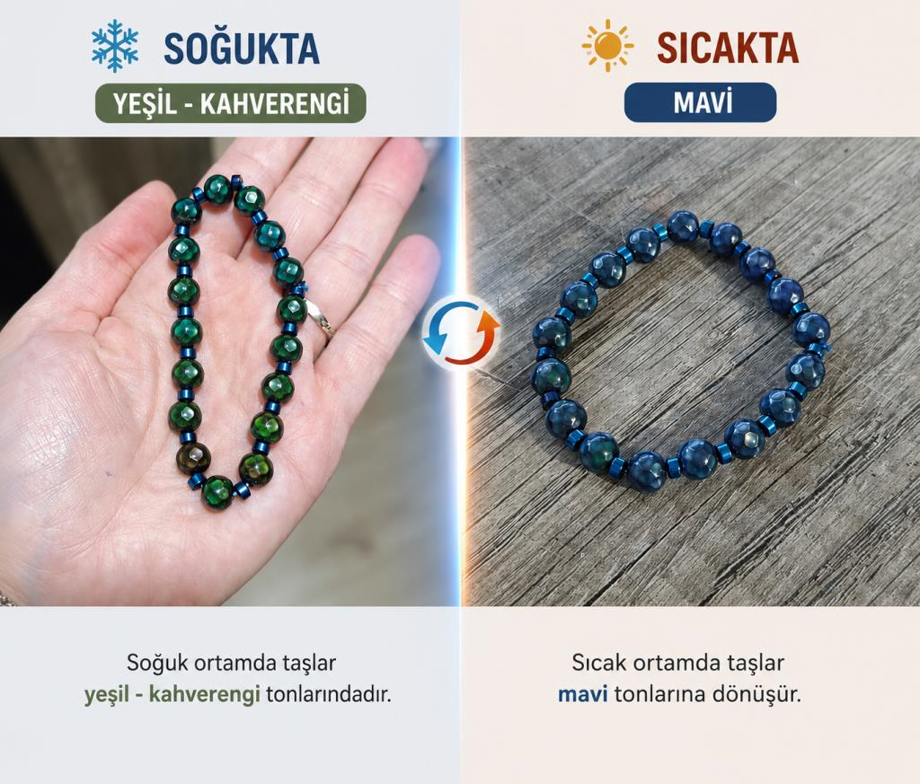 Renk Değiştiren His Taşı Bileklik Hematit Ara Taşlı Termal Renk Değişimli Doğal Taş Bileklik Mavi Yeşil Kahverengi