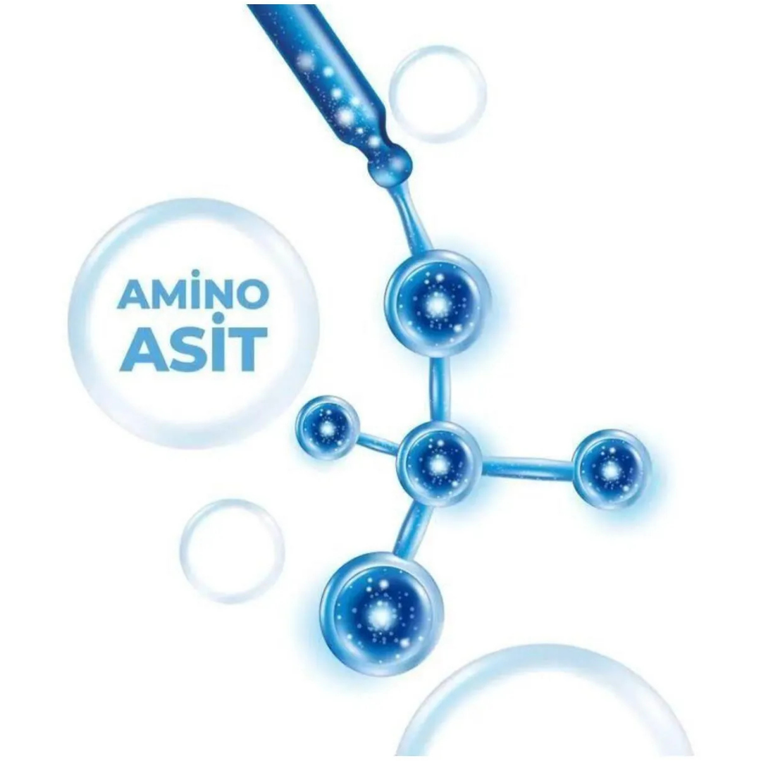 Derminix Kağıt Maske 25Gr Amino Asit