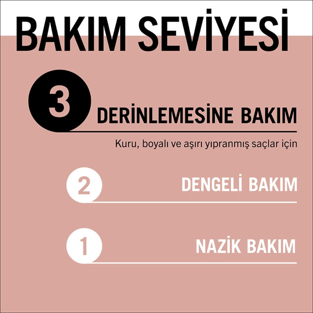 Gliss Saç Kremi 360ml. Serum Deep Repair