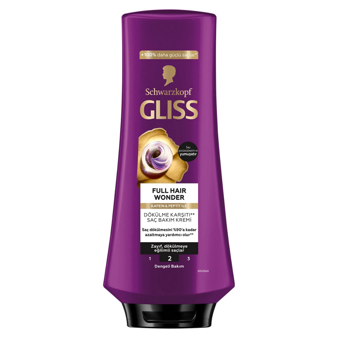 Gliss Saç Kremi 360ml. Full Hair Wonder