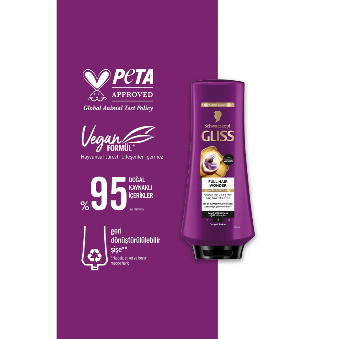 Gliss Saç Kremi 360ml. Full Hair Wonder