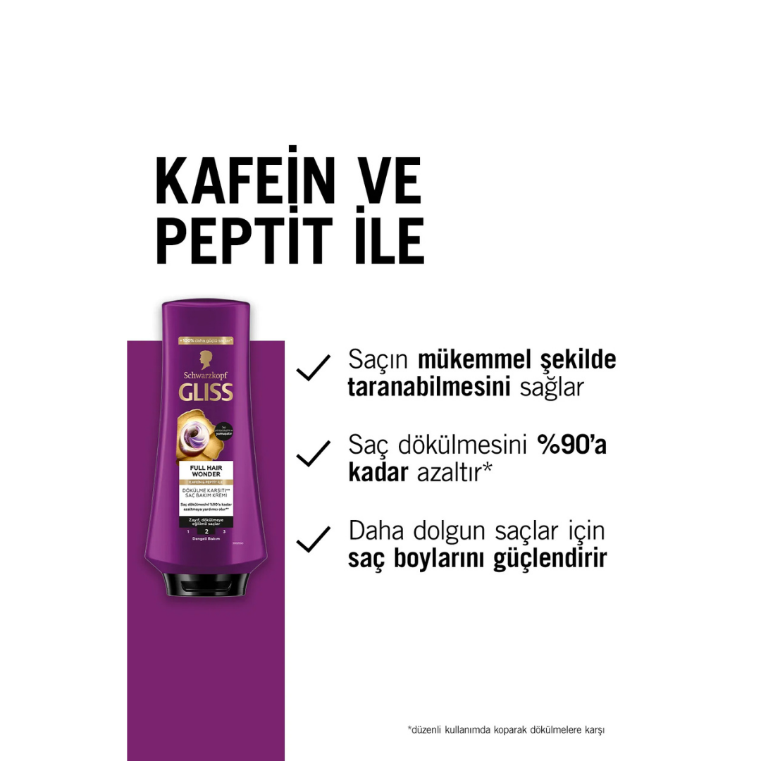 Gliss Saç Kremi 360ml. Full Hair Wonder