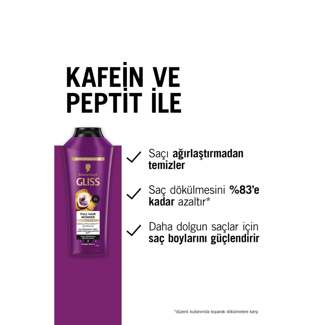 Gliss Şampuan 400ml. Full Hair Wonder