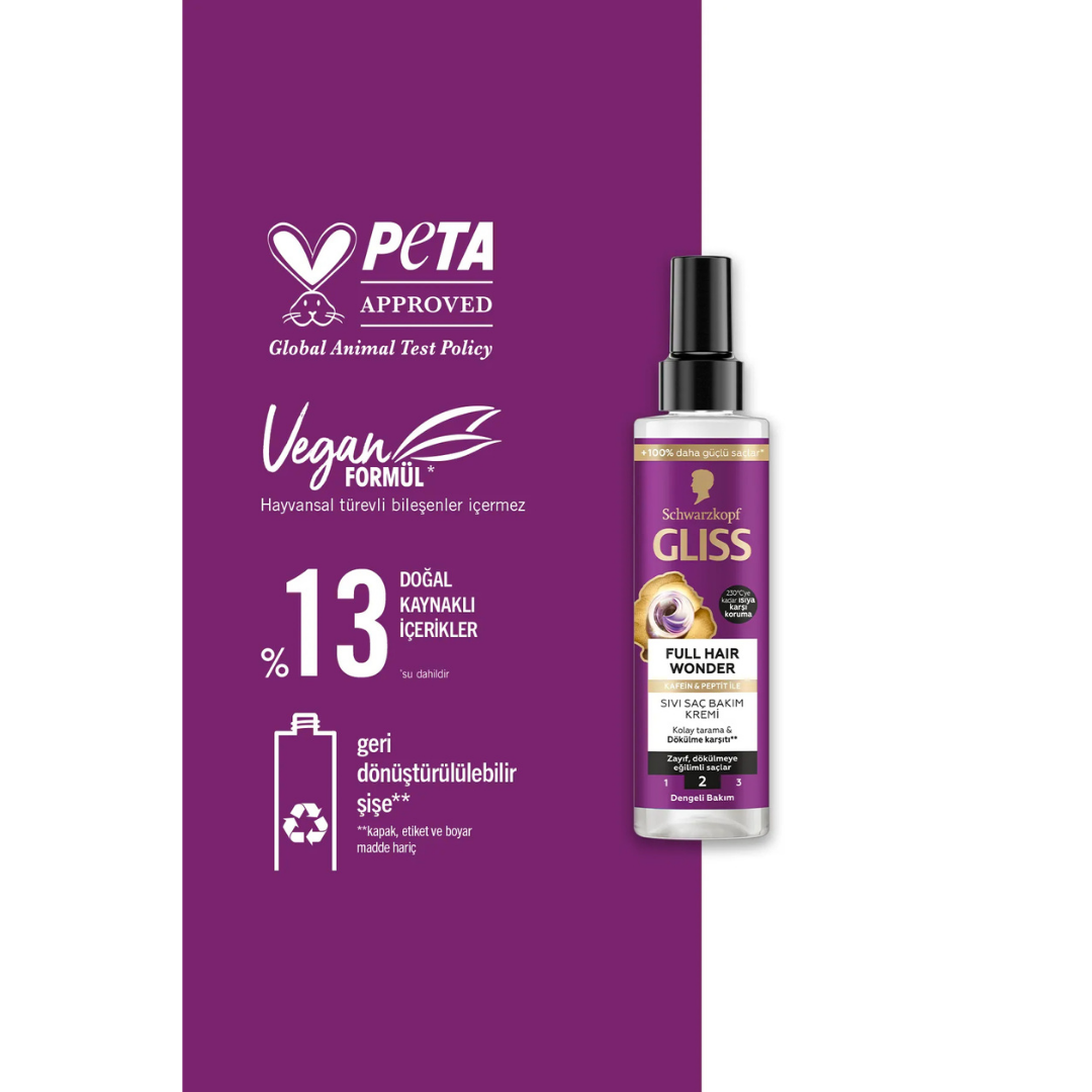 Gliss Sıvı Saç Kremi 200ml. Full Hair Wonder