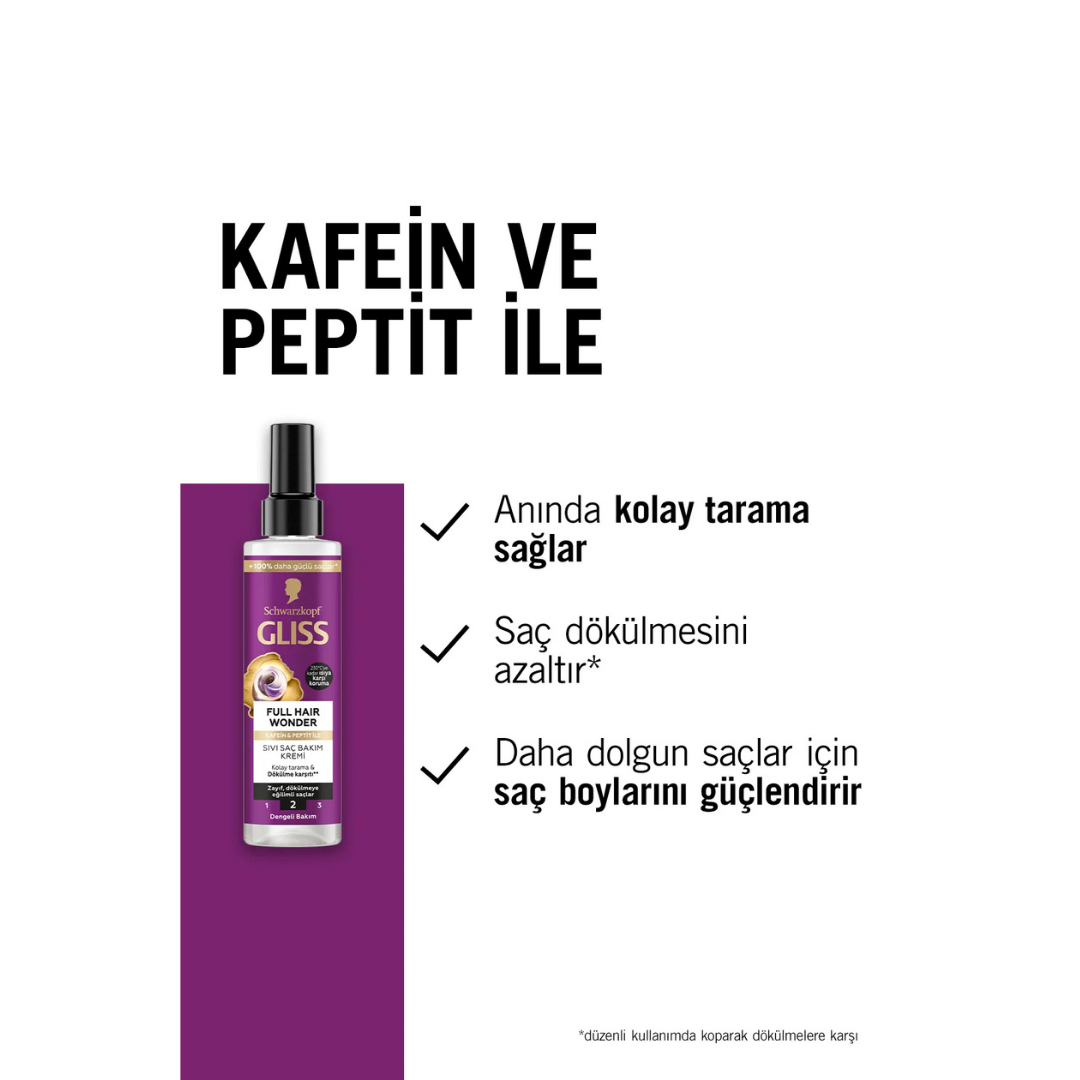 Gliss Sıvı Saç Kremi 200ml. Full Hair Wonder