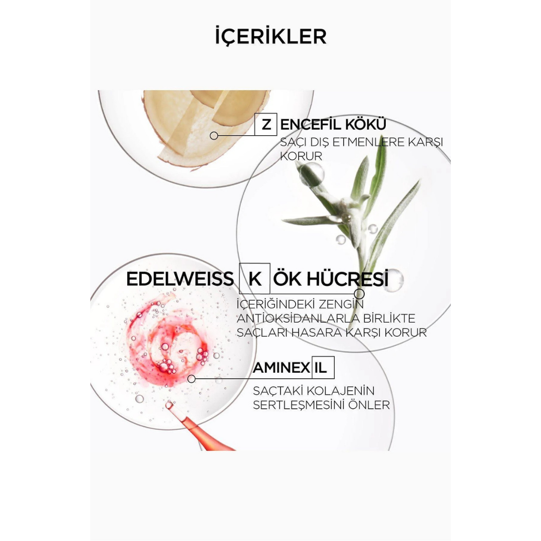 Kerastase Genesis Defense Thermique Leave-İn 150ml