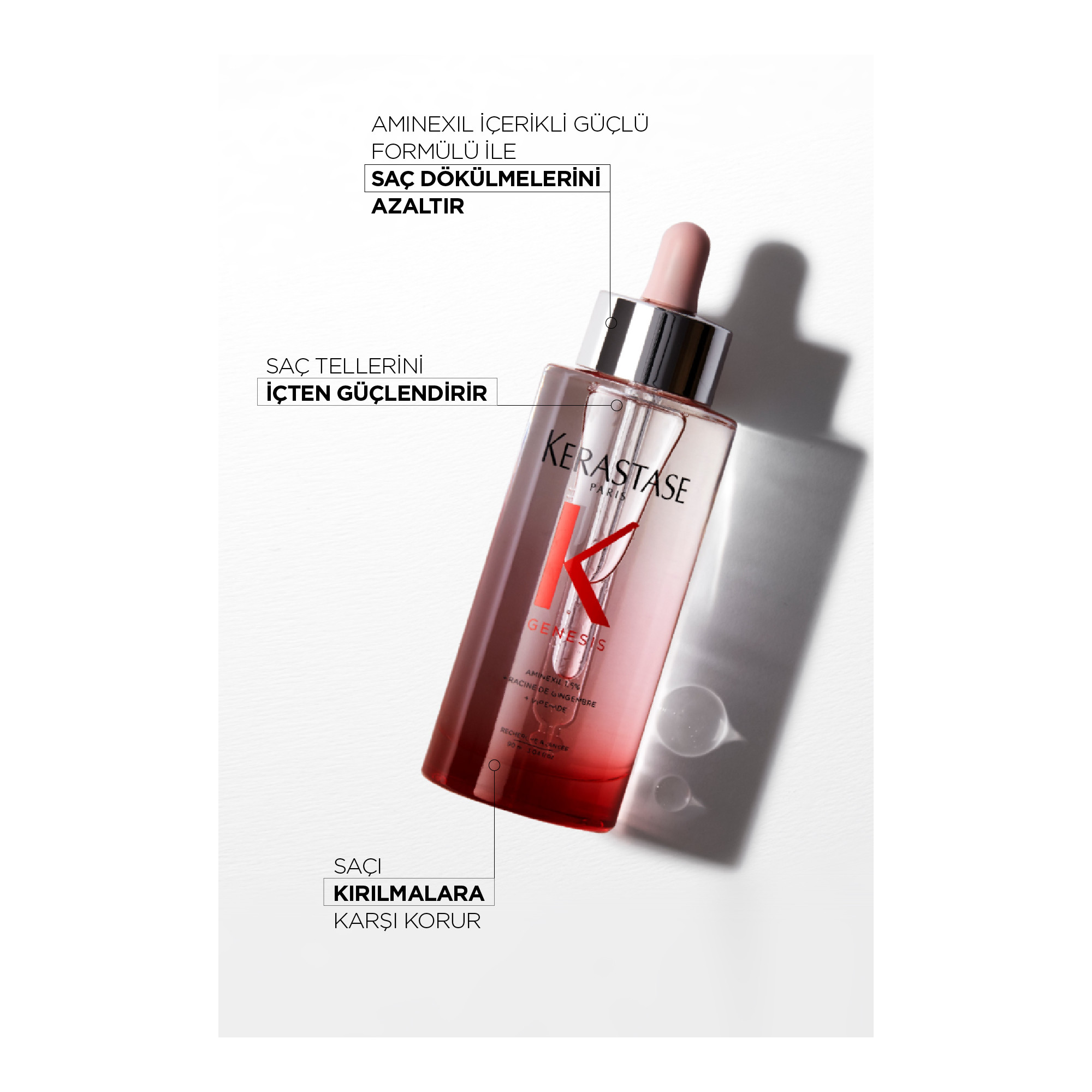 KERASTASE SERUM 90ml. GENESIS HOMME