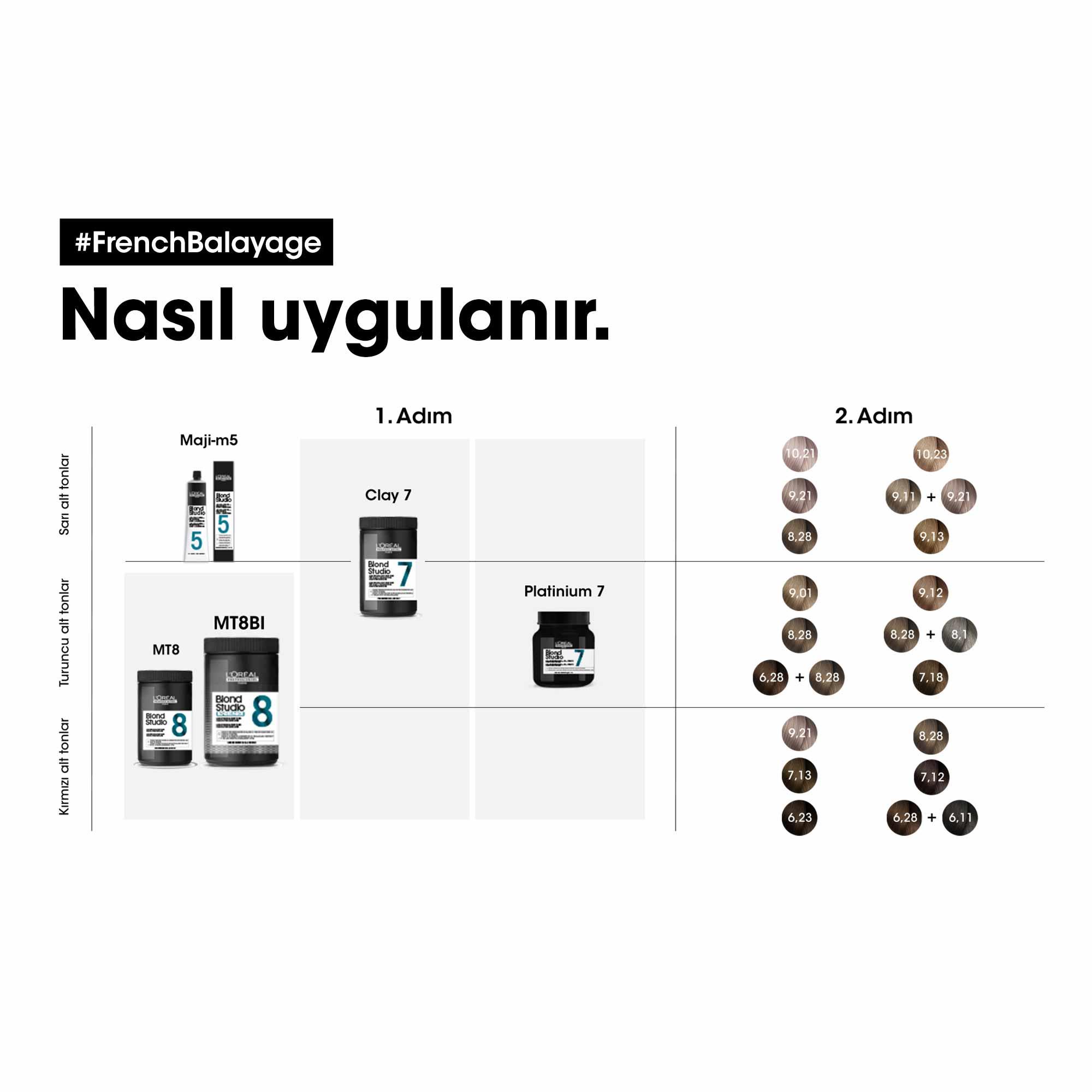 Loreal Blond Studıo Multı Toz Açıcı 500Gr. 8 Tone