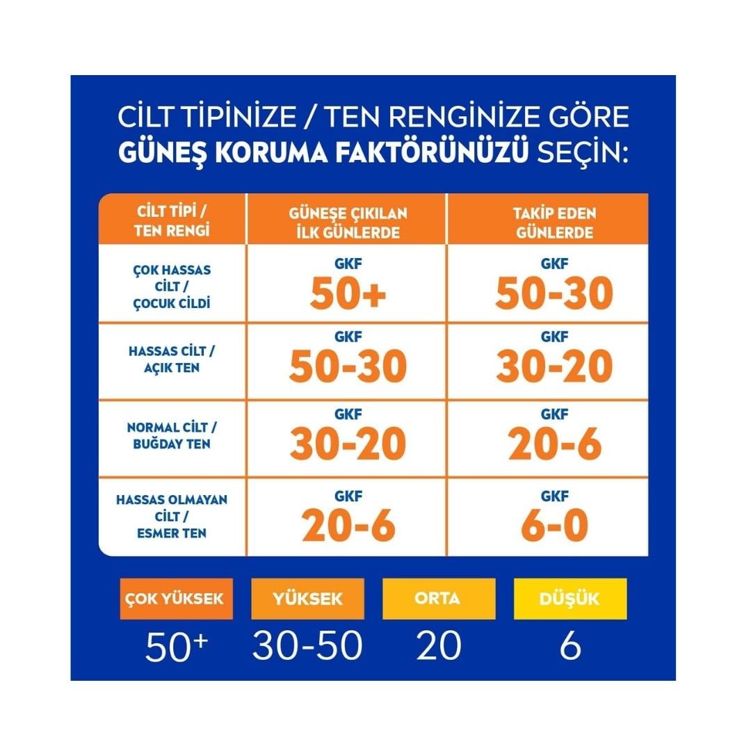 Nivea Sun 50ml. Yüz Hassas Yatıştırıcı 80460