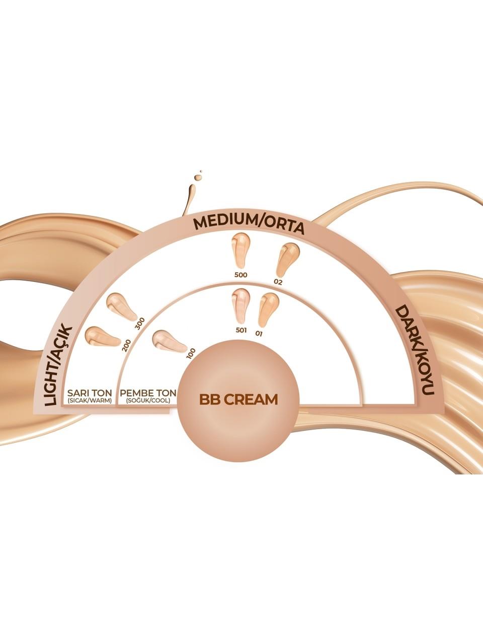 Note BB Cream 300 Light Beige