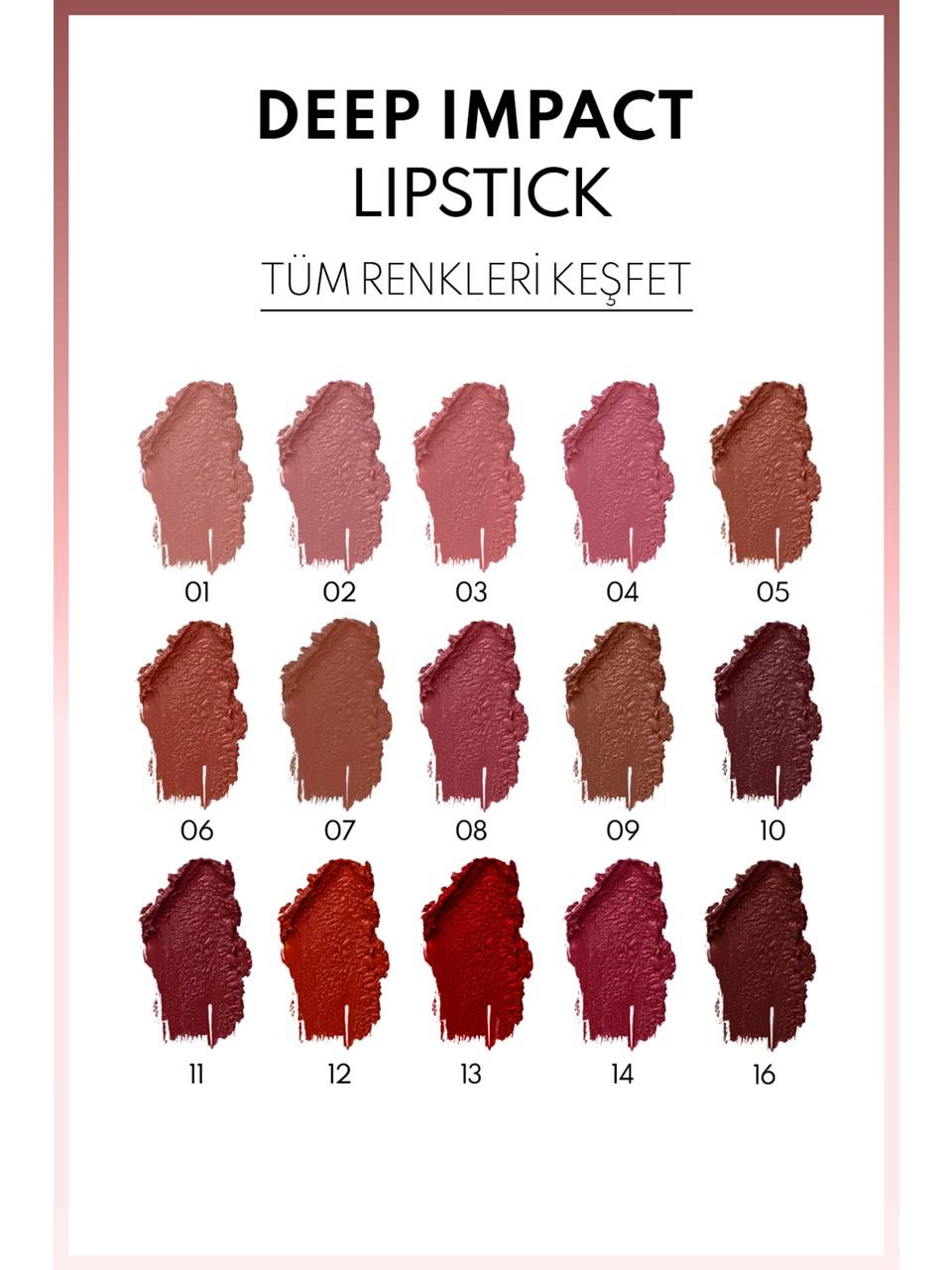 Note Deep Impact Lipstick n°13 Impressive Red