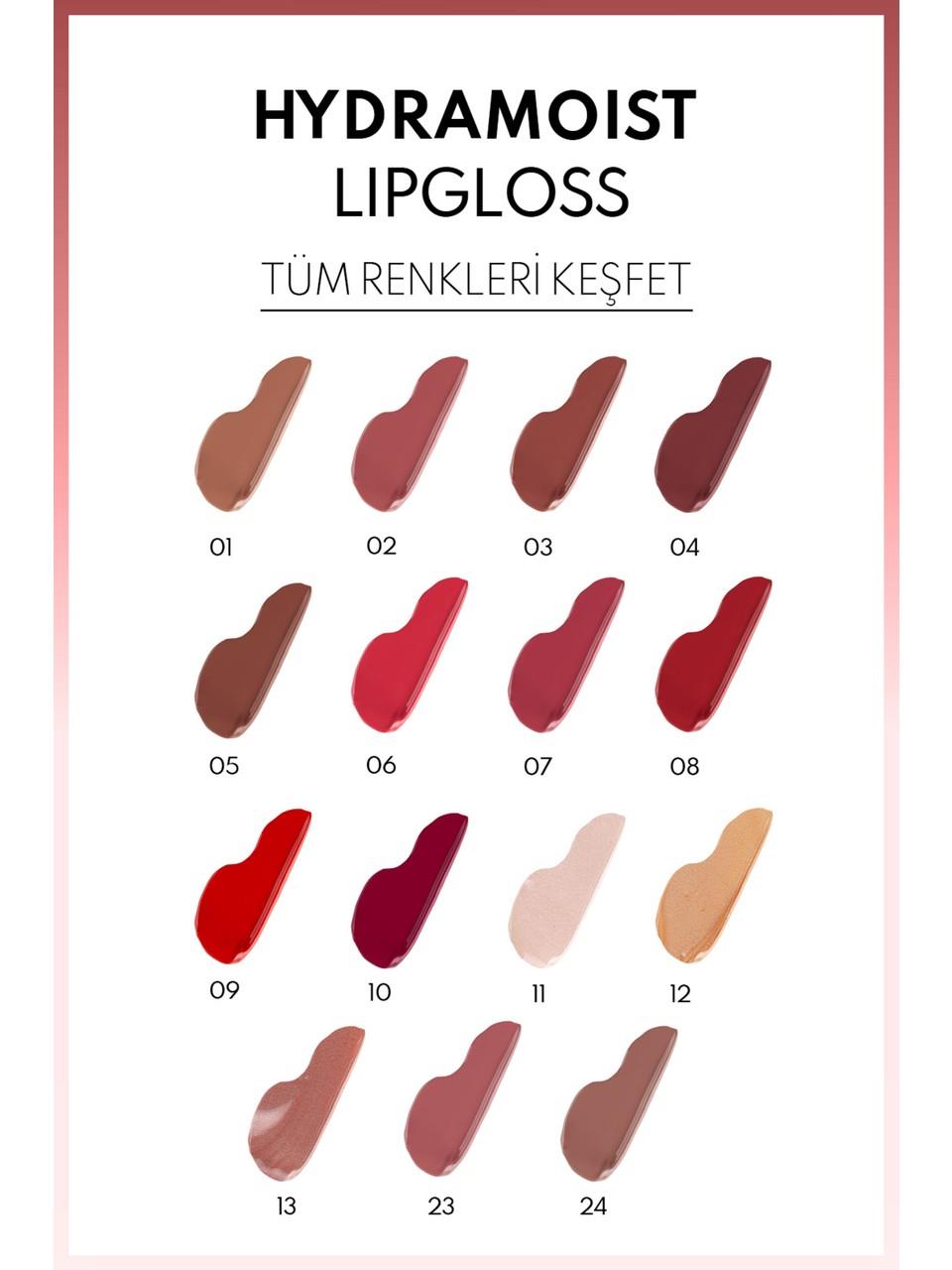 Note Hydramoist Lipgloss 02 Bare Blush