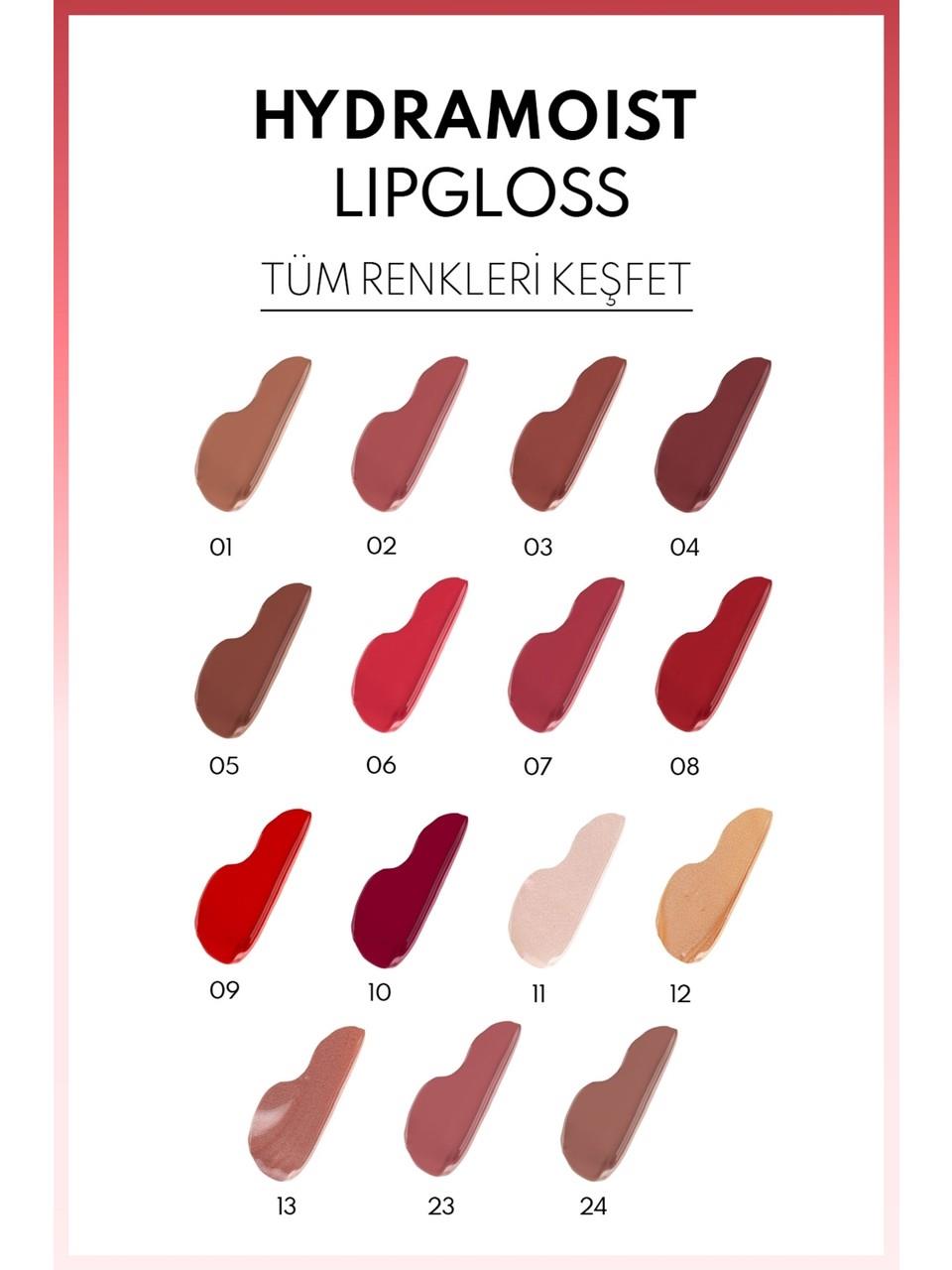 Note Hydramoist Lipgloss 08 Party Mood