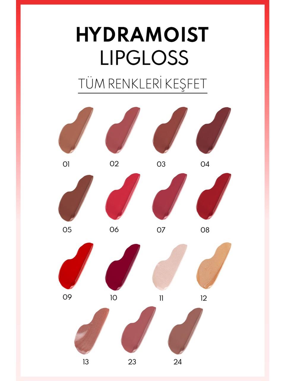 Note Hydramoist Lipgloss 09 Heartbreaker