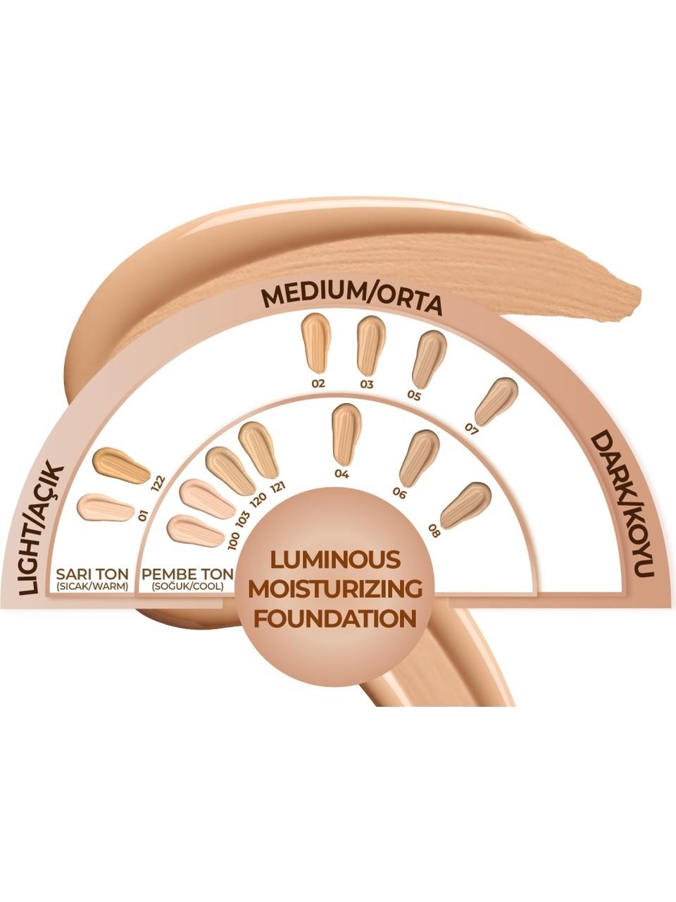 Note Luminous Moisturizing Foundation 03
