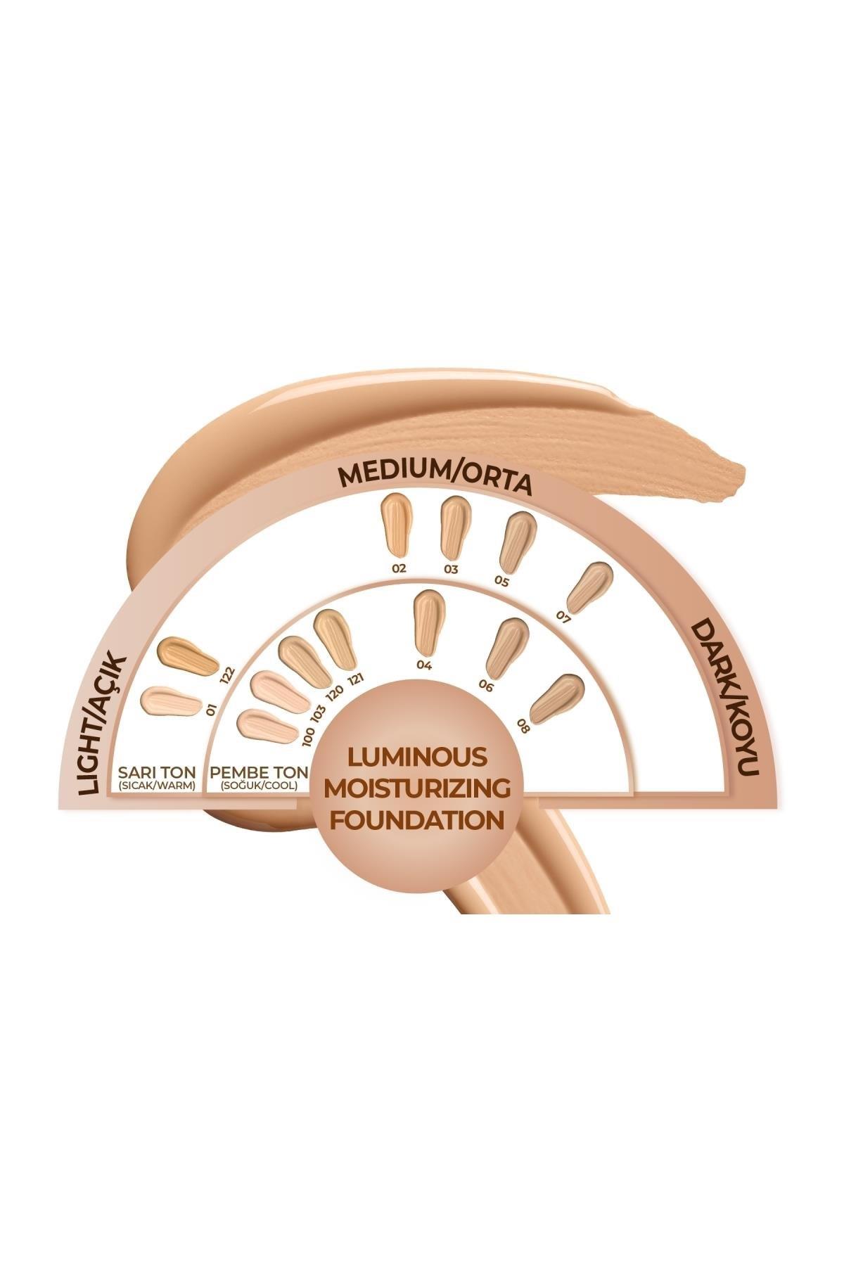 Note Luminous Moisturizing Foundation 08
