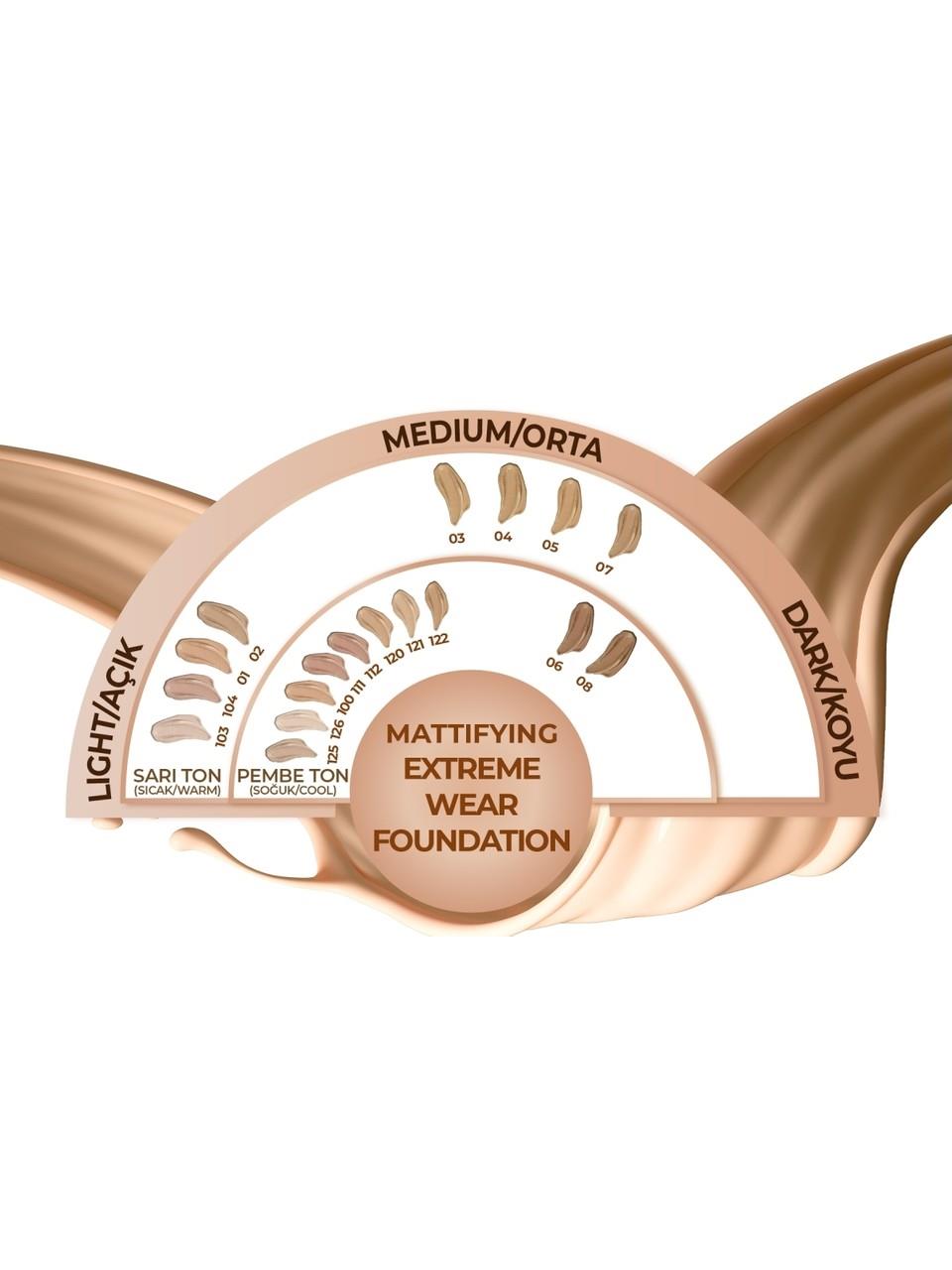 Note Mattifying Extreme Wear Foundation 01