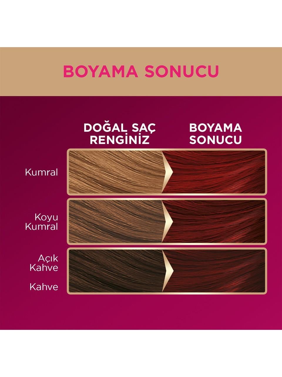 Palette Deluxe Set Boya 5-88 Şarap Kızılı