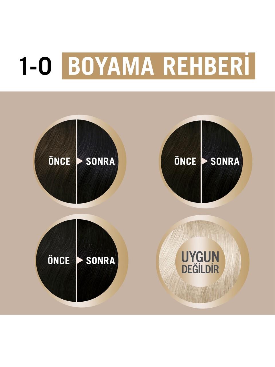 Schwarzkopf Creme Supreme Kit Boya 1-0 Siyah