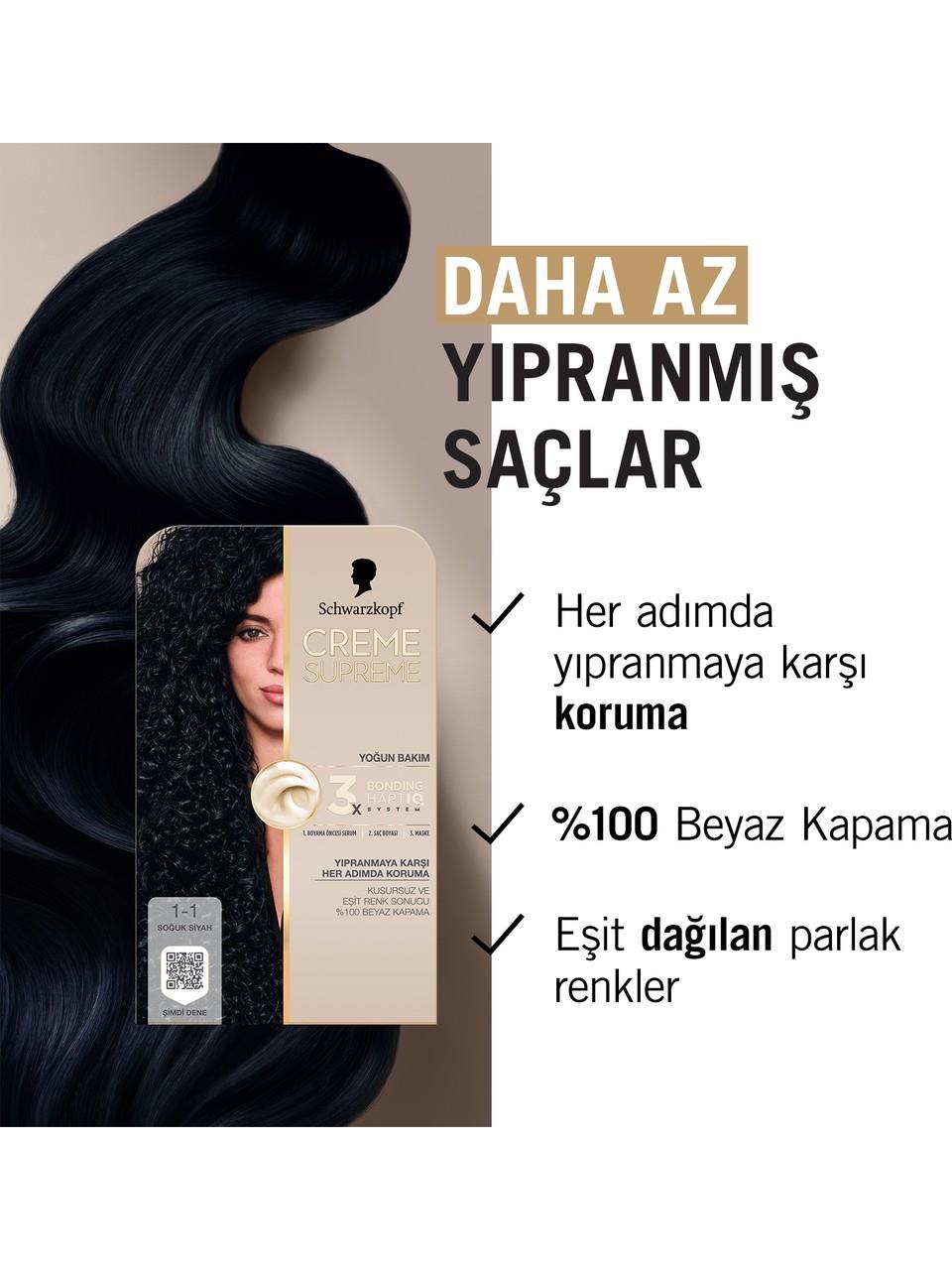 Schwarzkopf Creme Supreme Kit Boya 1-1 Soğuk Siyah