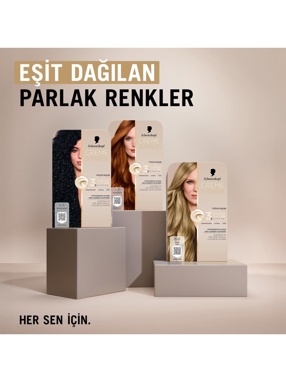 Schwarzkopf Creme Supreme Kit Boya 1-1 Soğuk Siyah