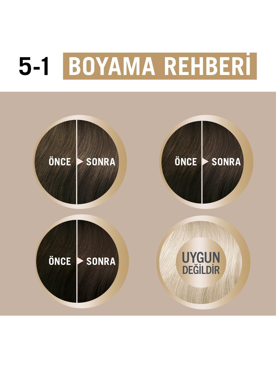 Schwarzkopf Creme Supreme Kit Boya 5-1 Soğuk Kahve