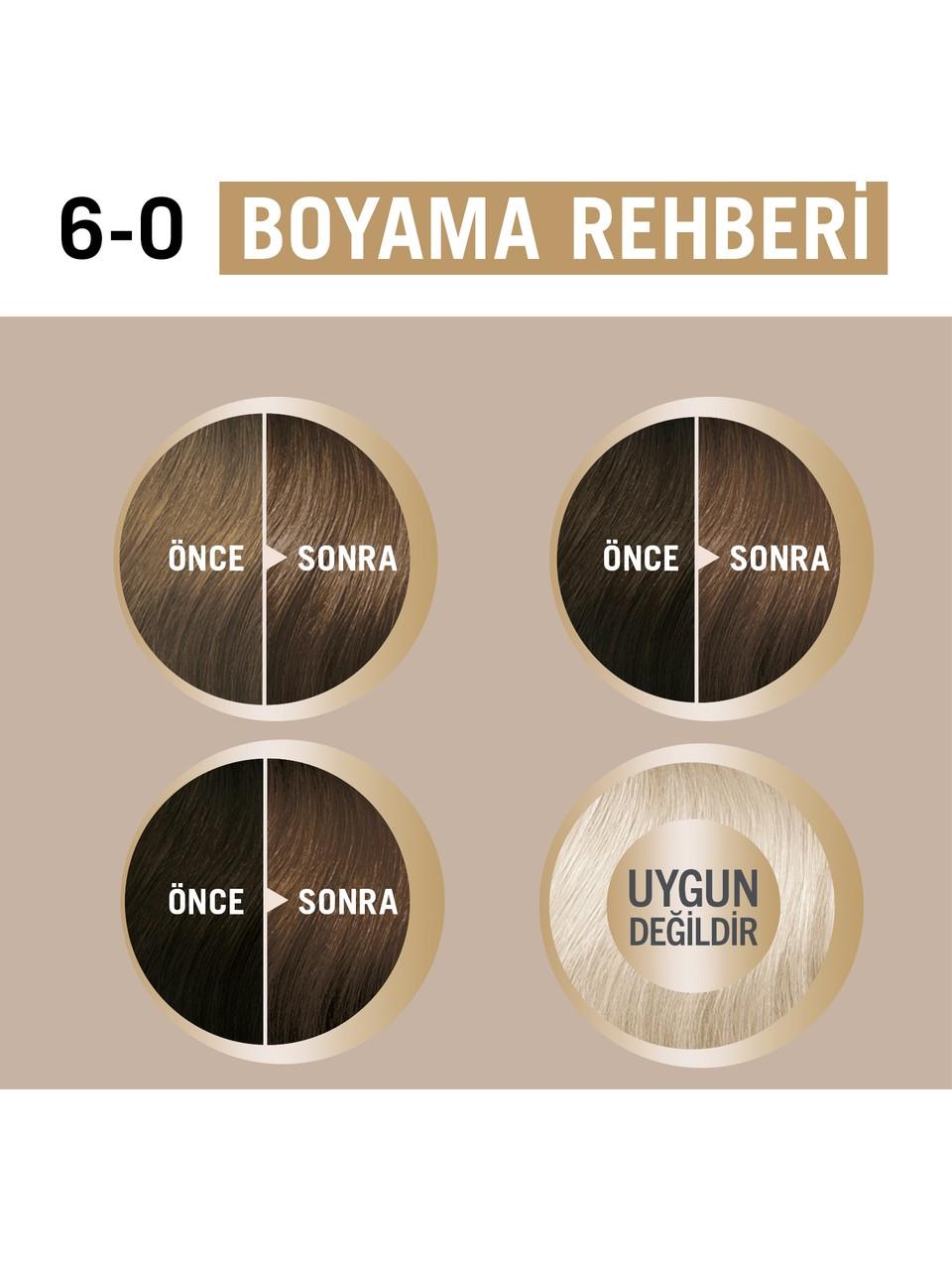 Schwarzkopf Creme Supreme Kit Boya 6-0 Açık Kahve