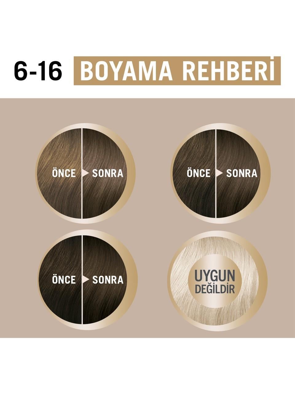 Schwarzkopf Creme Supreme Kit Boya 6-16 K.A.Kahve