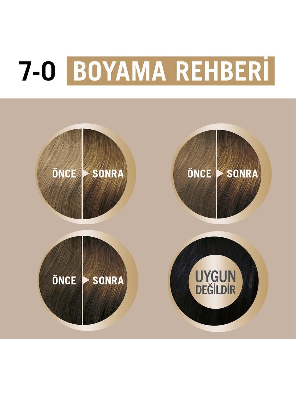Schwarzkopf Creme Supreme Kit Boya 7-0 Kumral