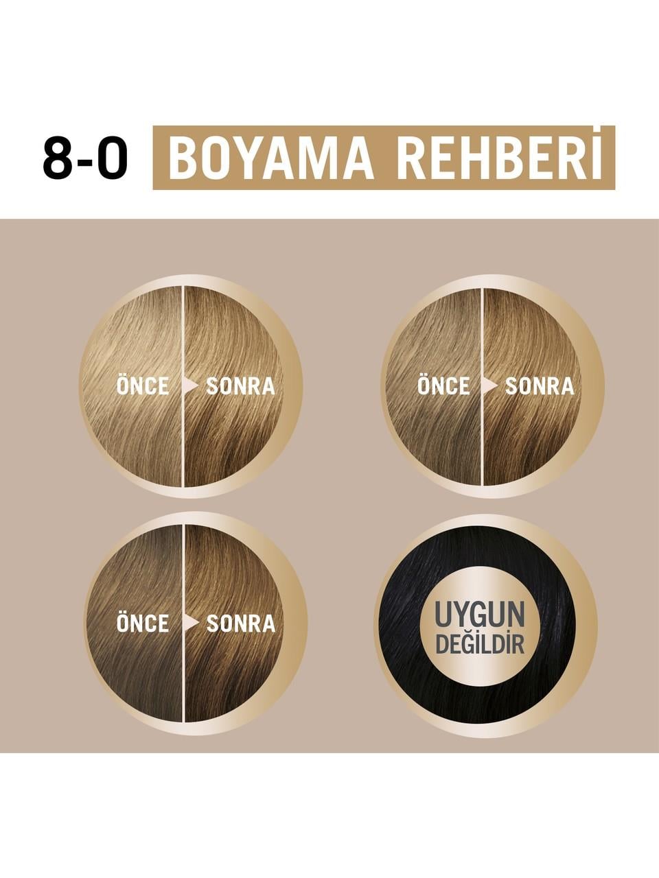 Schwarzkopf Creme Supreme Kit Boya 8-0 Koyu Sarı