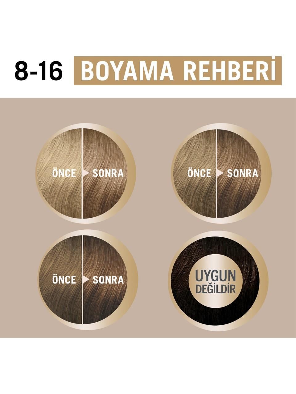 Schwarzkopf Creme Supreme Kit Boya 8-16 K.S.K.Sarı