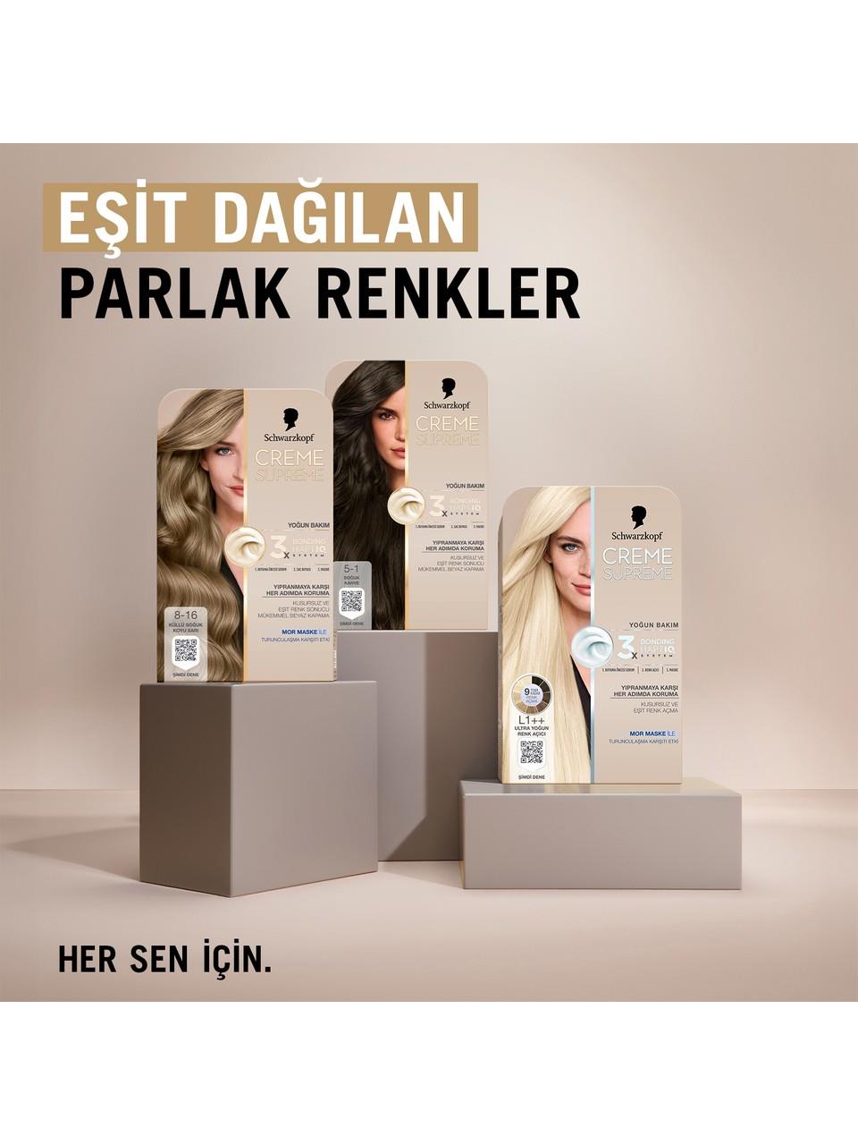 Schwarzkopf Creme Supreme Kit Boya 8-16 K.S.K.Sarı