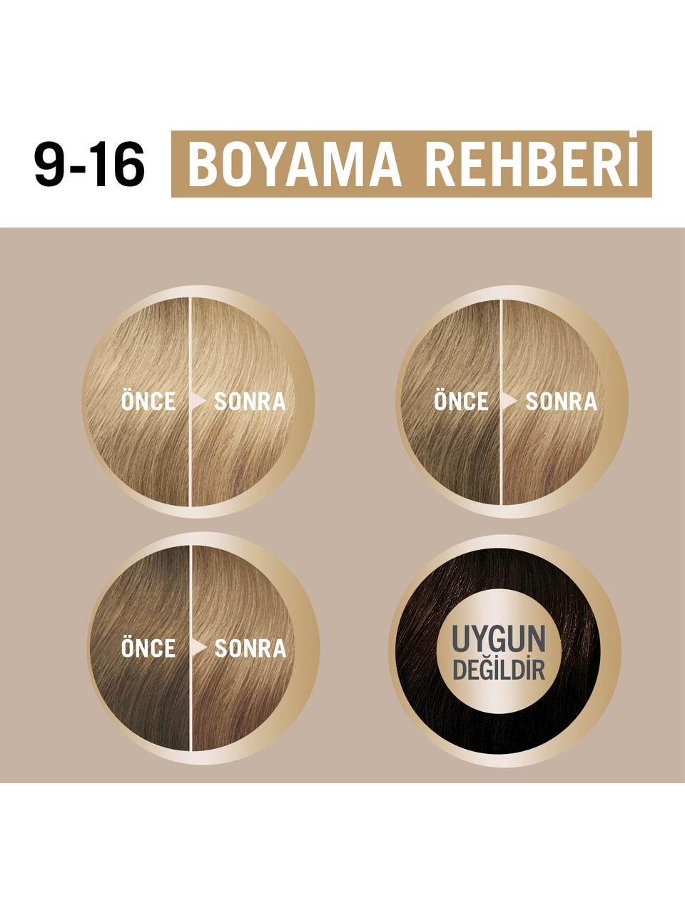 Schwarzkopf Creme Supreme Kit Boya 9-16 K.S.Sarı