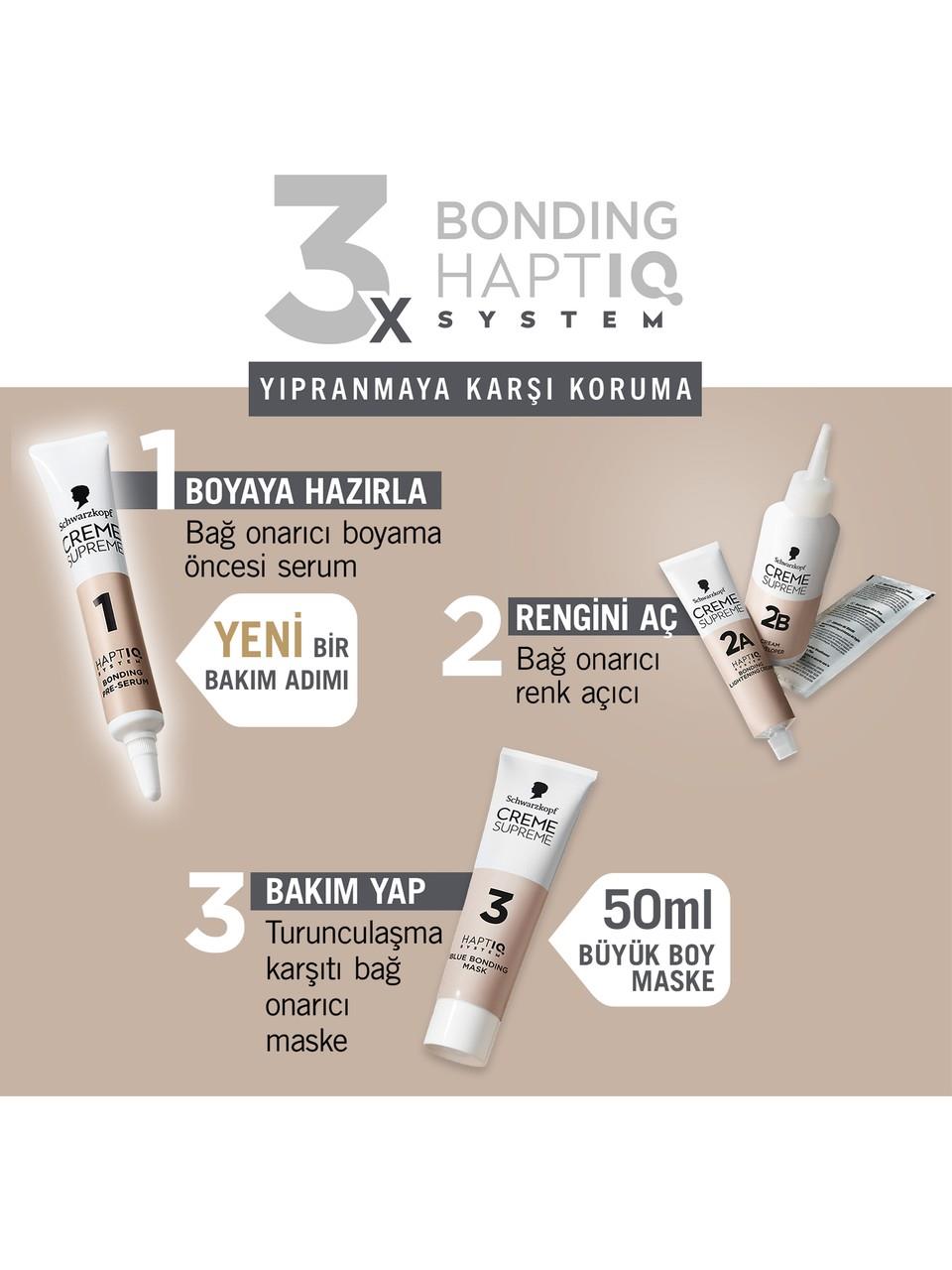 Schwarzkopf Creme Supreme Kit Boya L1++